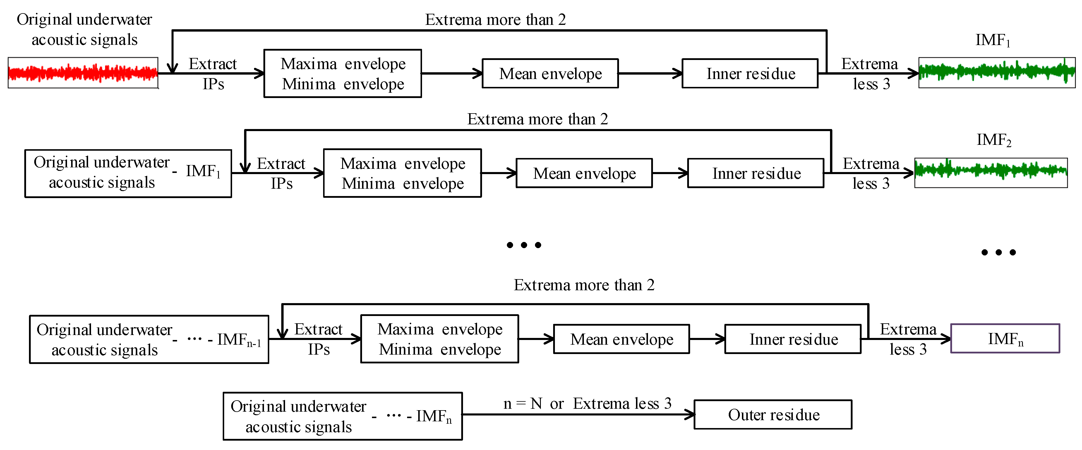 Remotesensing 11 01888 g006