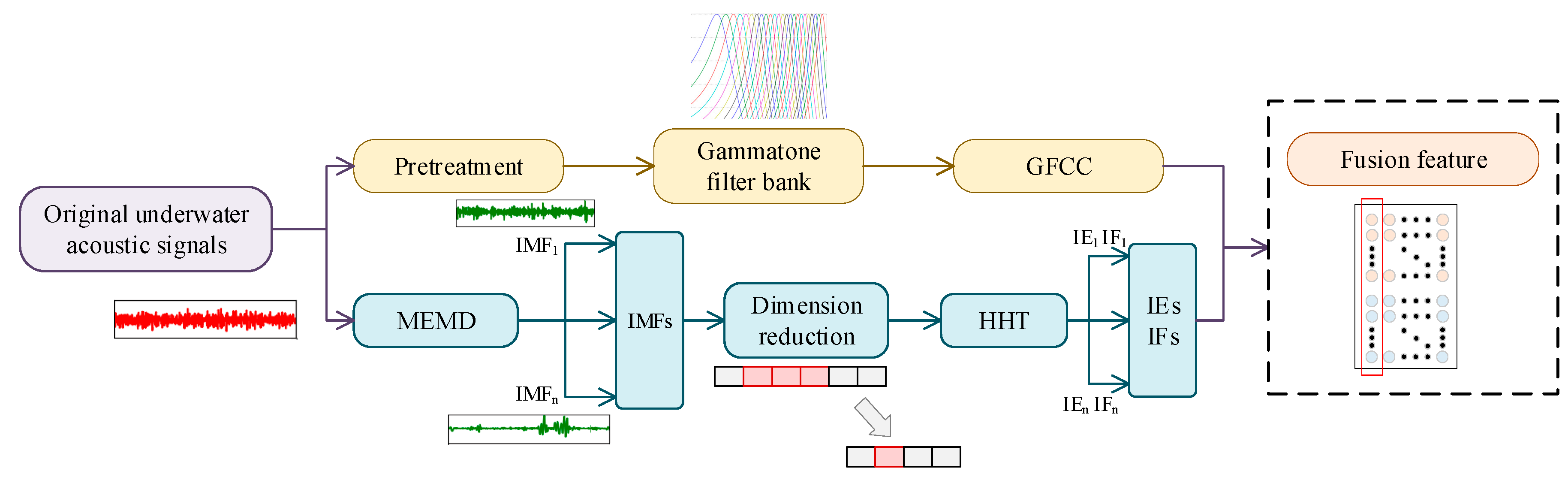 Remotesensing 11 01888 g007
