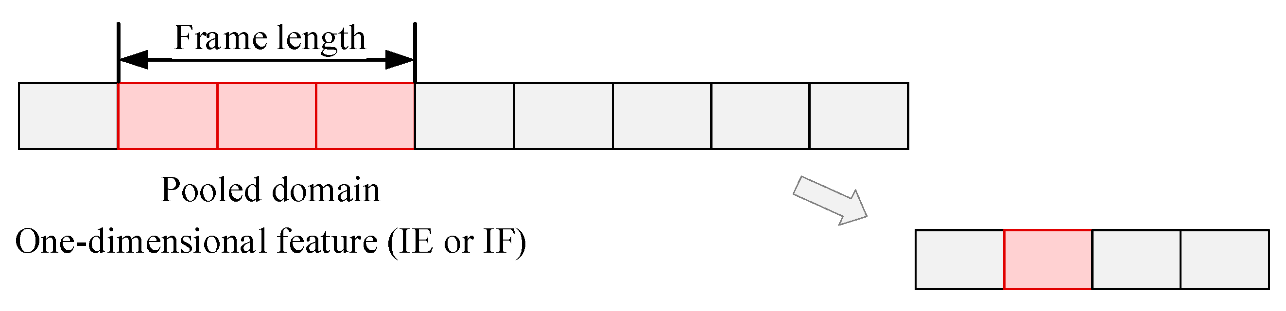 Remotesensing 11 01888 g009