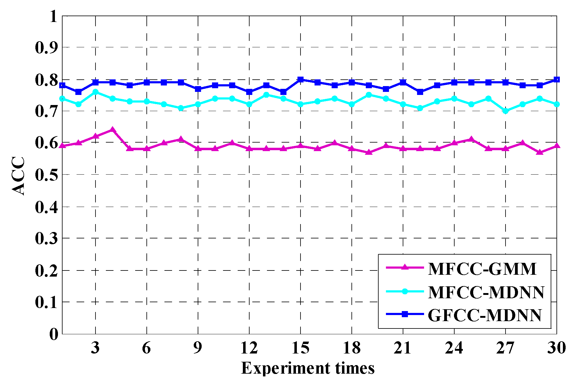 Remotesensing 11 01888 g012