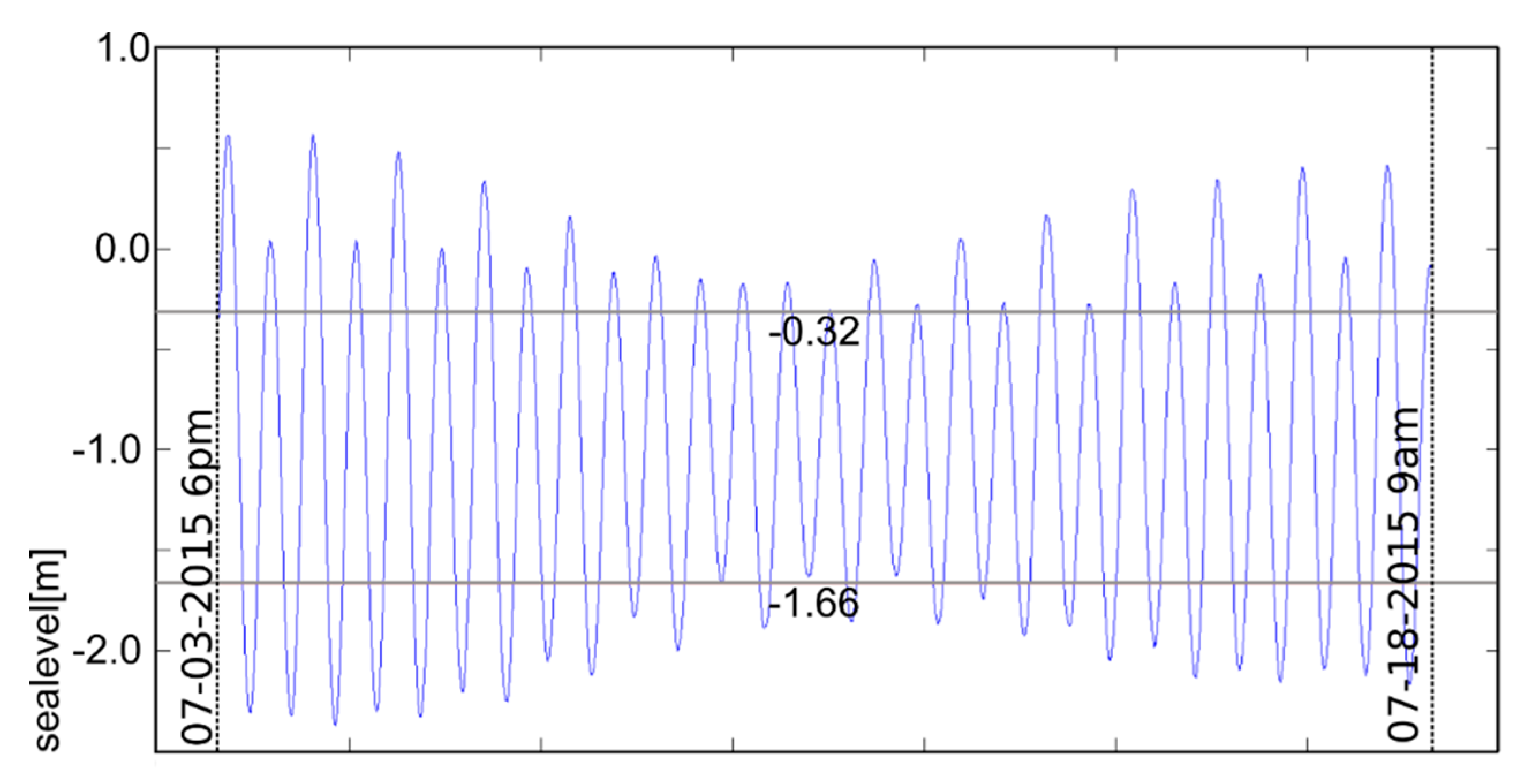 Remotesensing 11 01889 g004