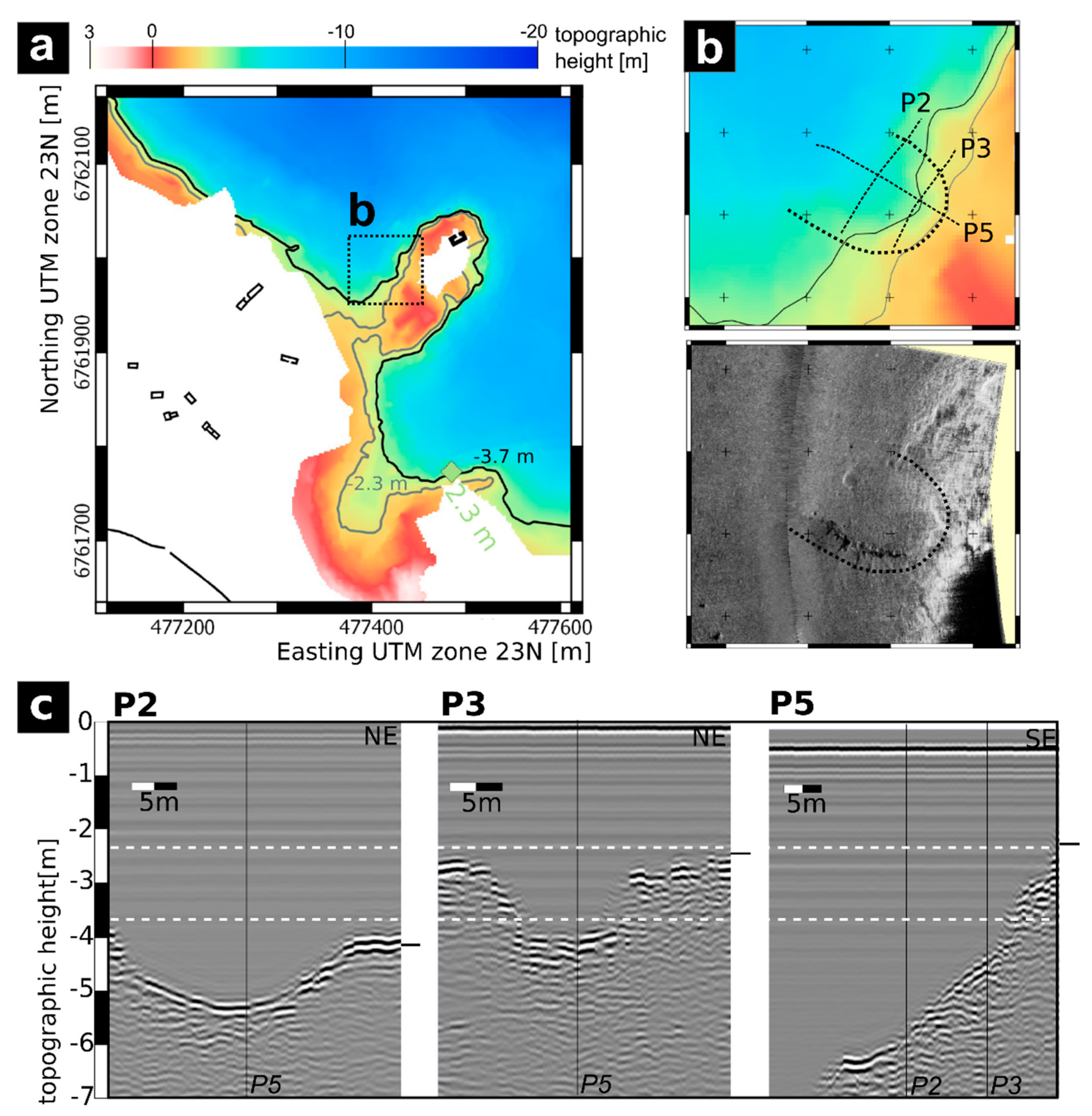 Remotesensing 11 01889 g007