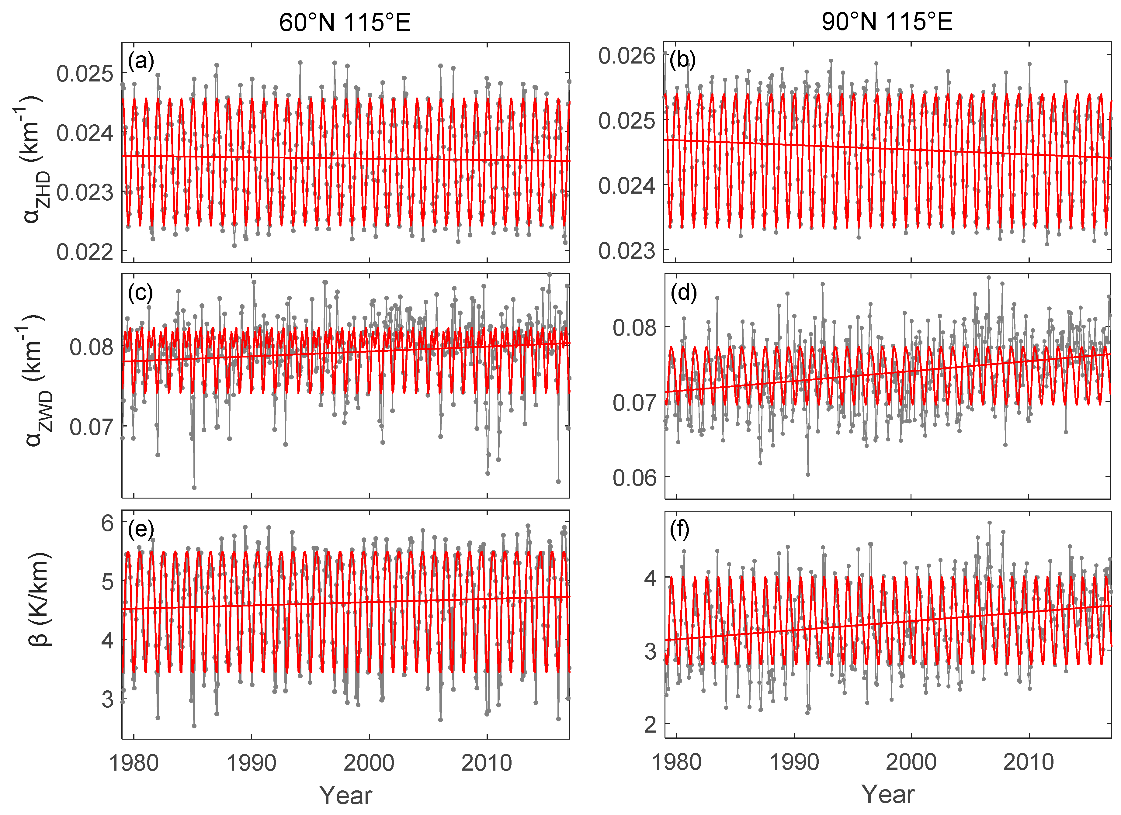 Remotesensing 11 01893 g006 Remotesensing 11 01893 g006