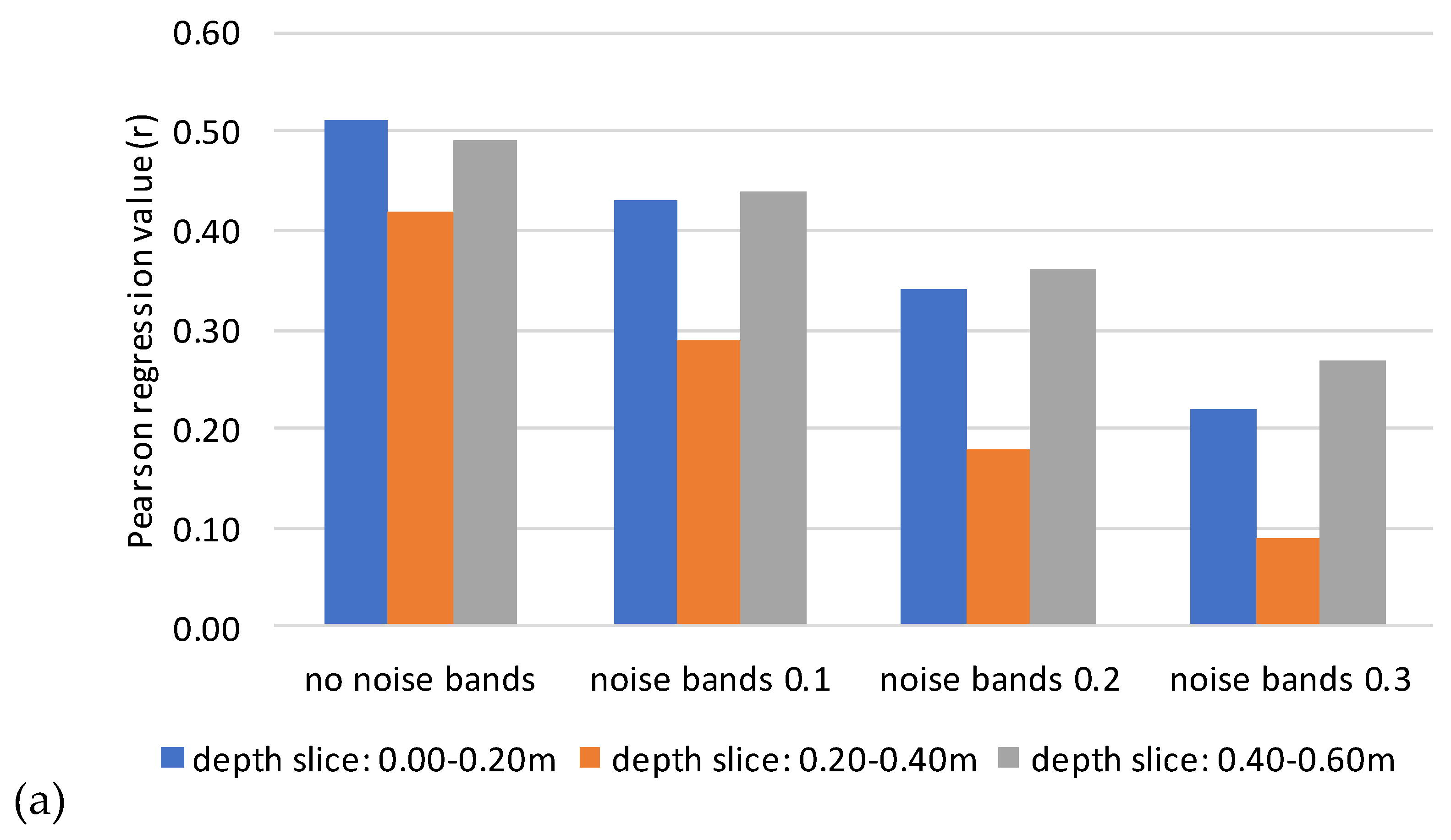Remotesensing 11 01895 g004a Remotesensing 11 01895 g004a