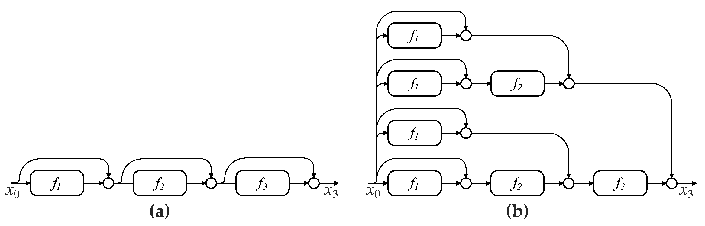 Remotesensing 11 01896 g002 Remotesensing 11 01896 g002