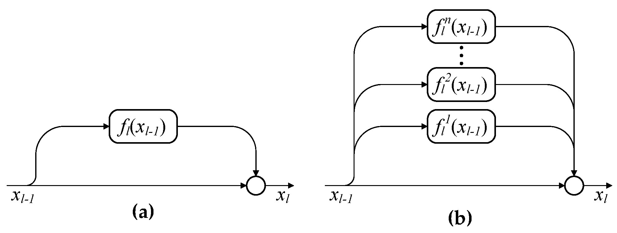 Remotesensing 11 01896 g003 Remotesensing 11 01896 g003