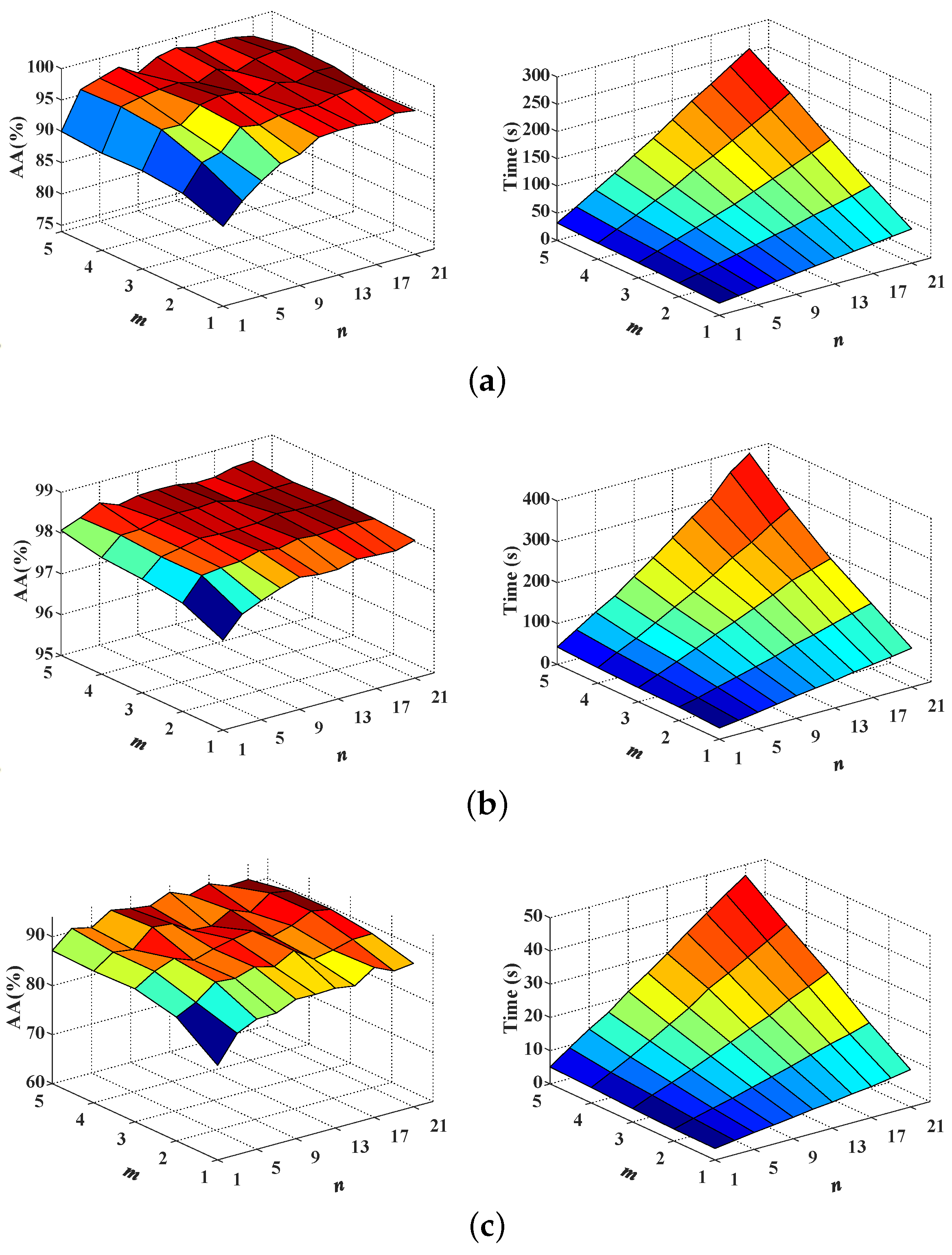 Remotesensing 11 01896 g005 Remotesensing 11 01896 g005