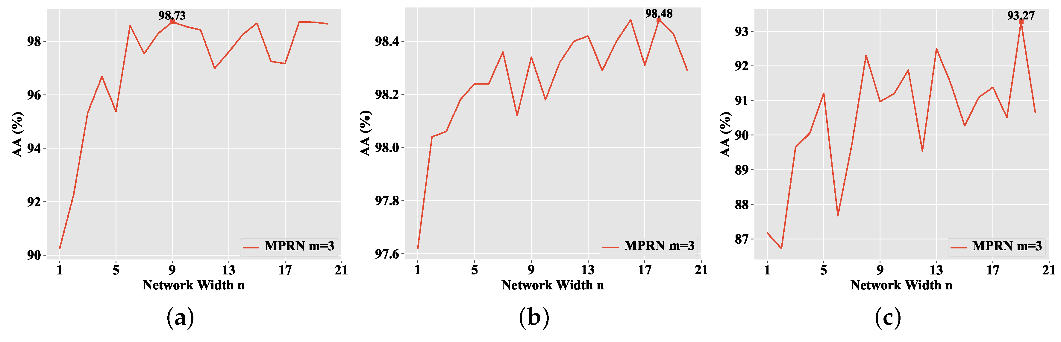 Remotesensing 11 01896 g006 Remotesensing 11 01896 g006
