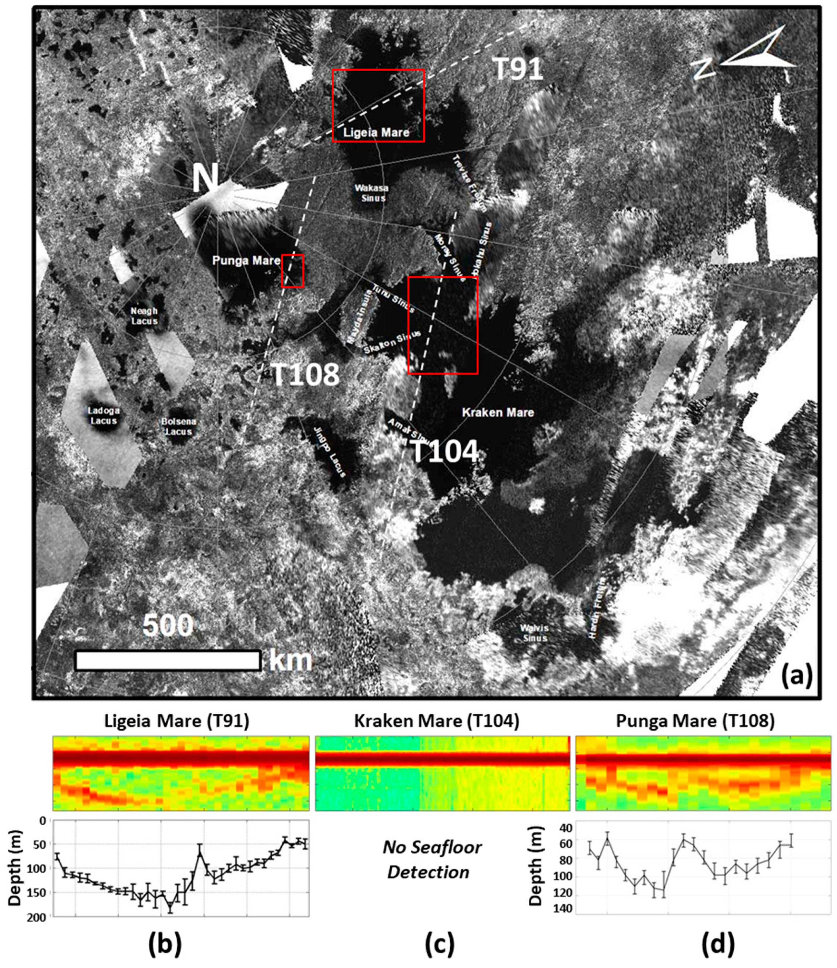Remotesensing 11 01898 g001 Remotesensing 11 01898 g001