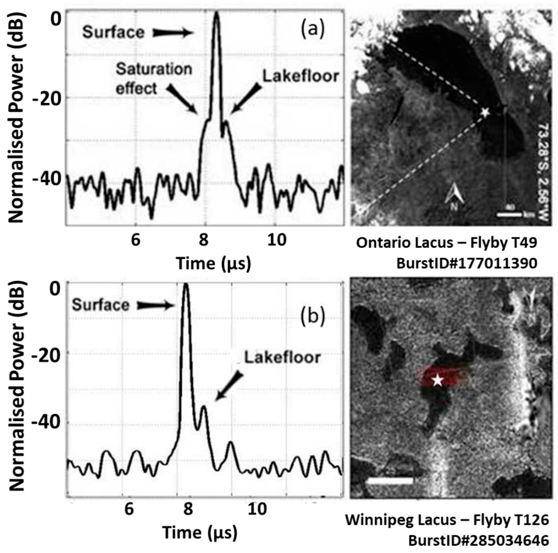 Remotesensing 11 01898 g002 Remotesensing 11 01898 g002