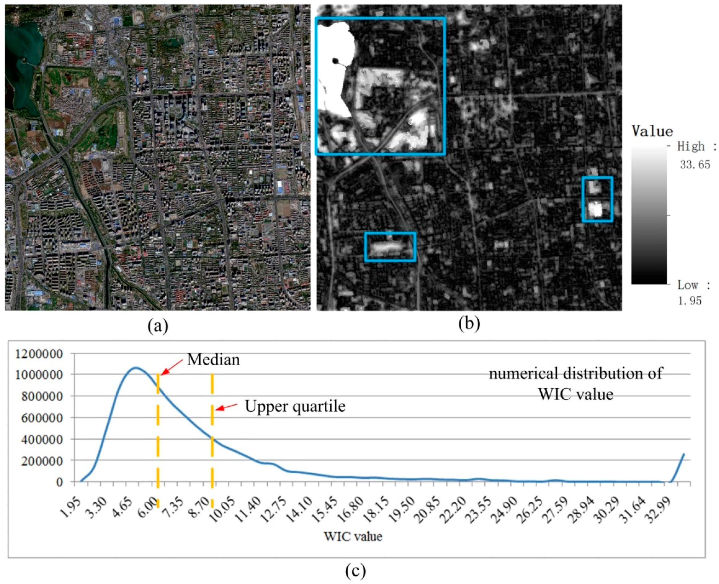 Remotesensing 11 01902 g017 Remotesensing 11 01902 g017