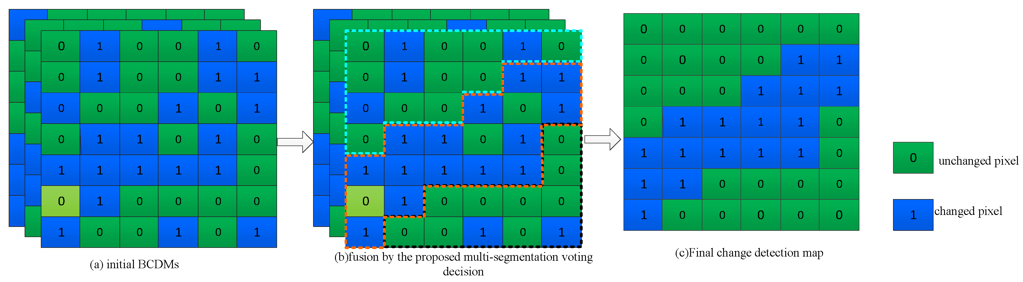 Remotesensing 11 01903 g002 Remotesensing 11 01903 g002