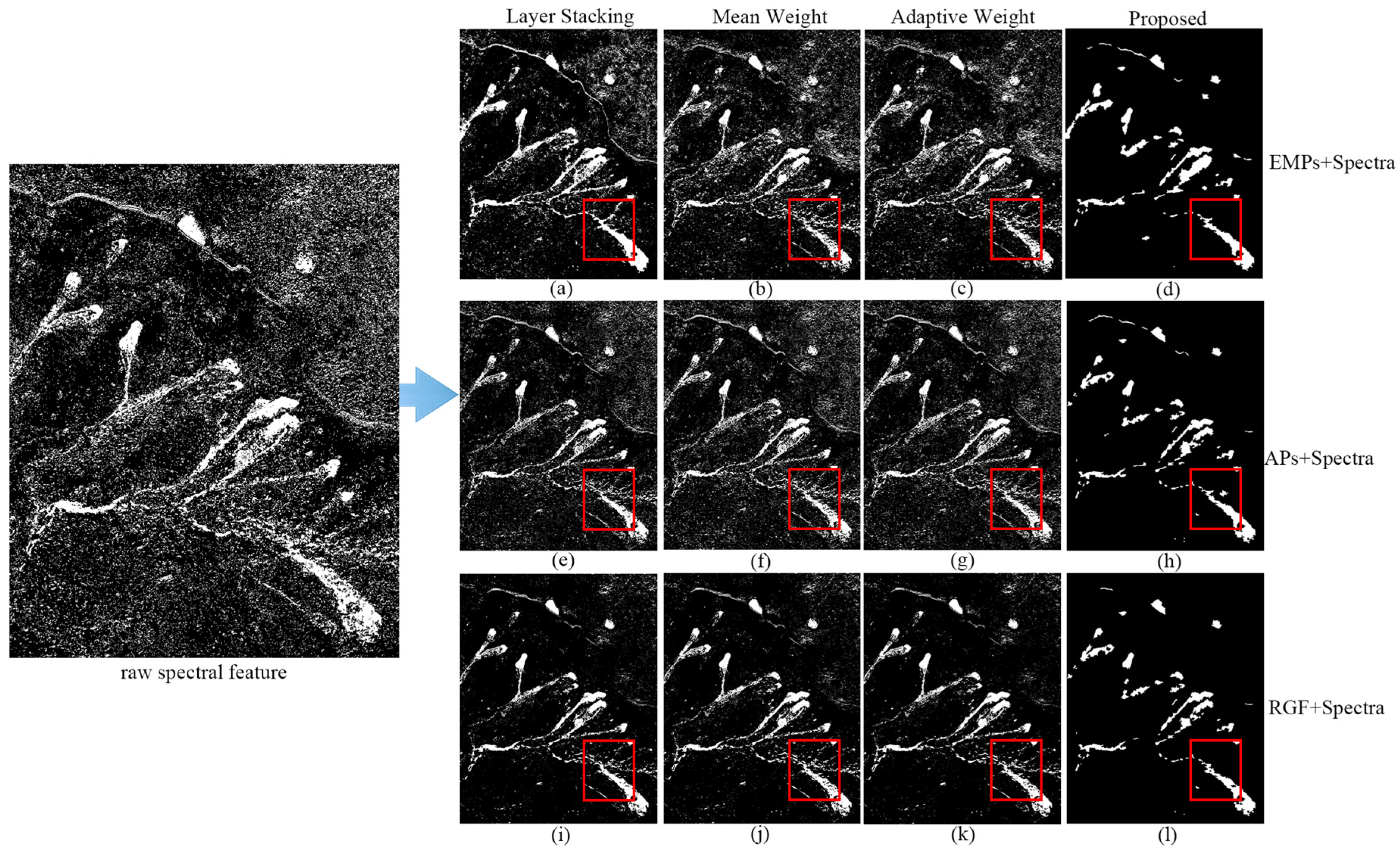 Remotesensing 11 01903 g004 Remotesensing 11 01903 g004