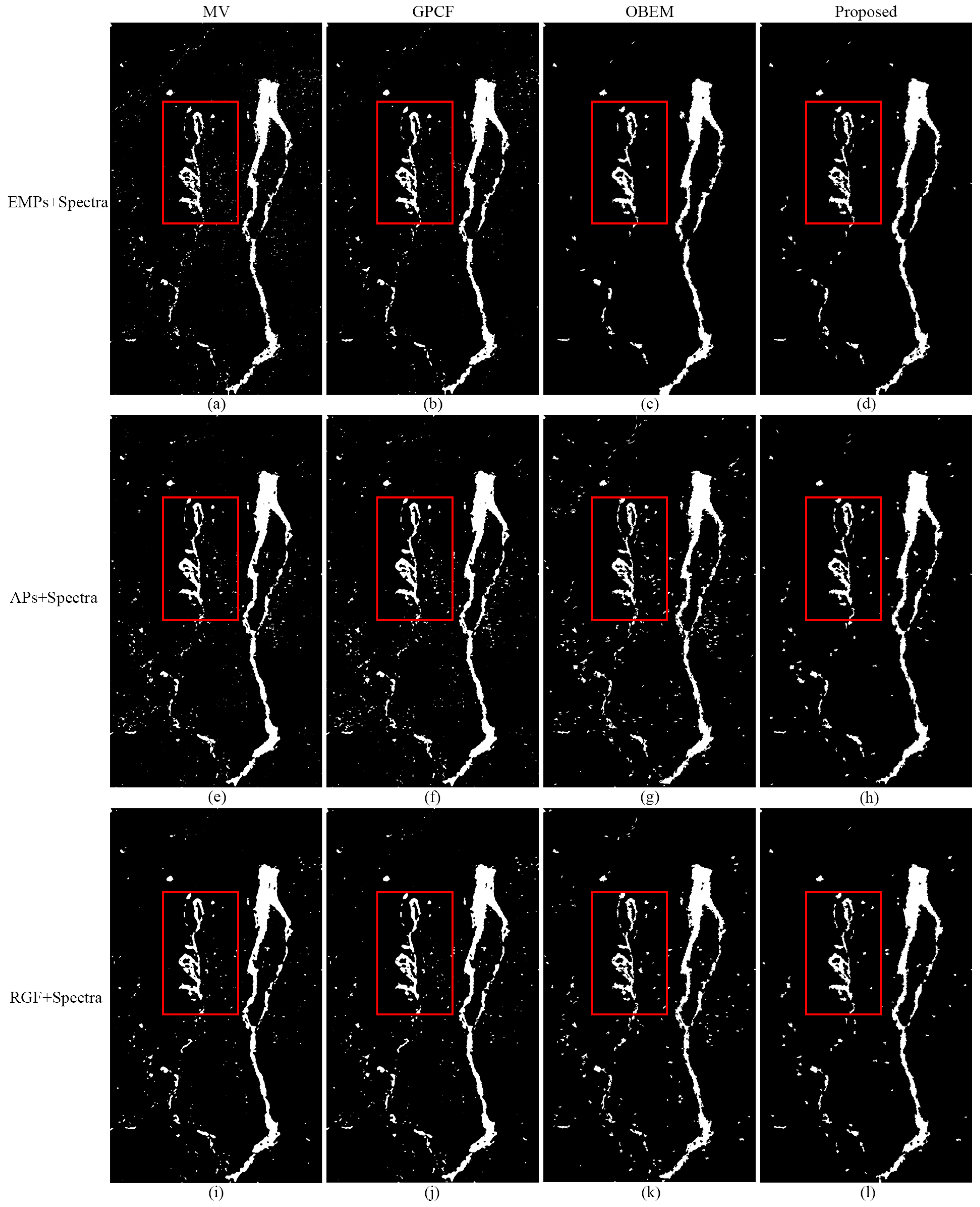 Remotesensing 11 01903 g009 Remotesensing 11 01903 g009