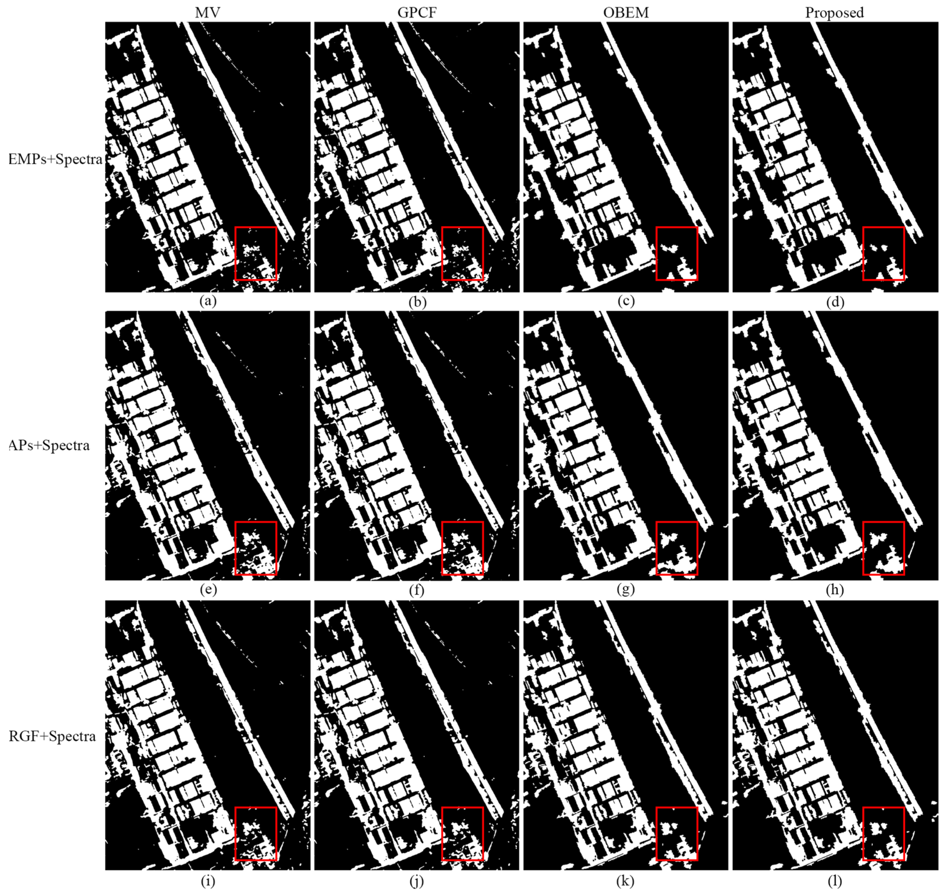Remotesensing 11 01903 g010 Remotesensing 11 01903 g010