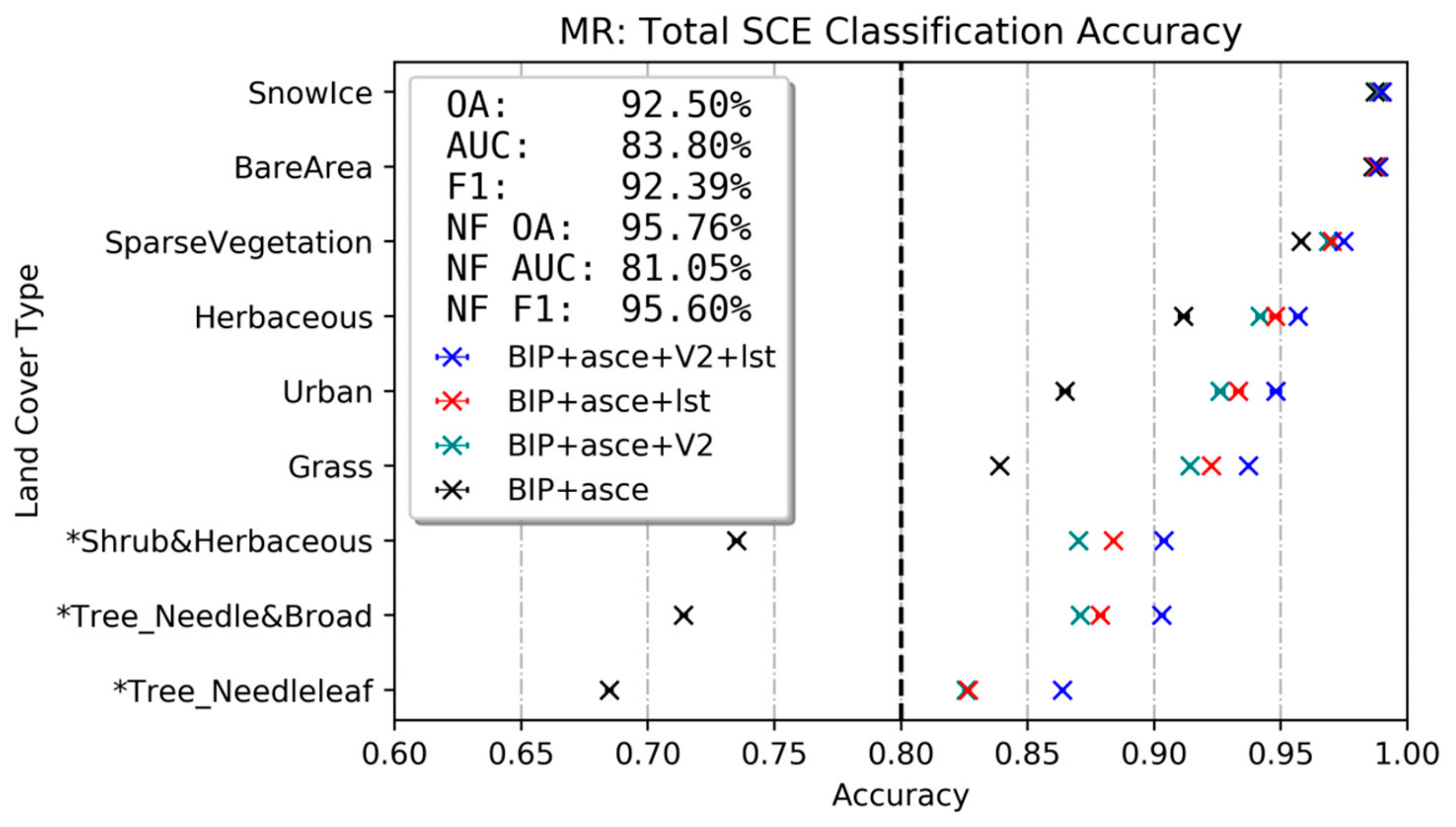 Remotesensing 11 01904 g001