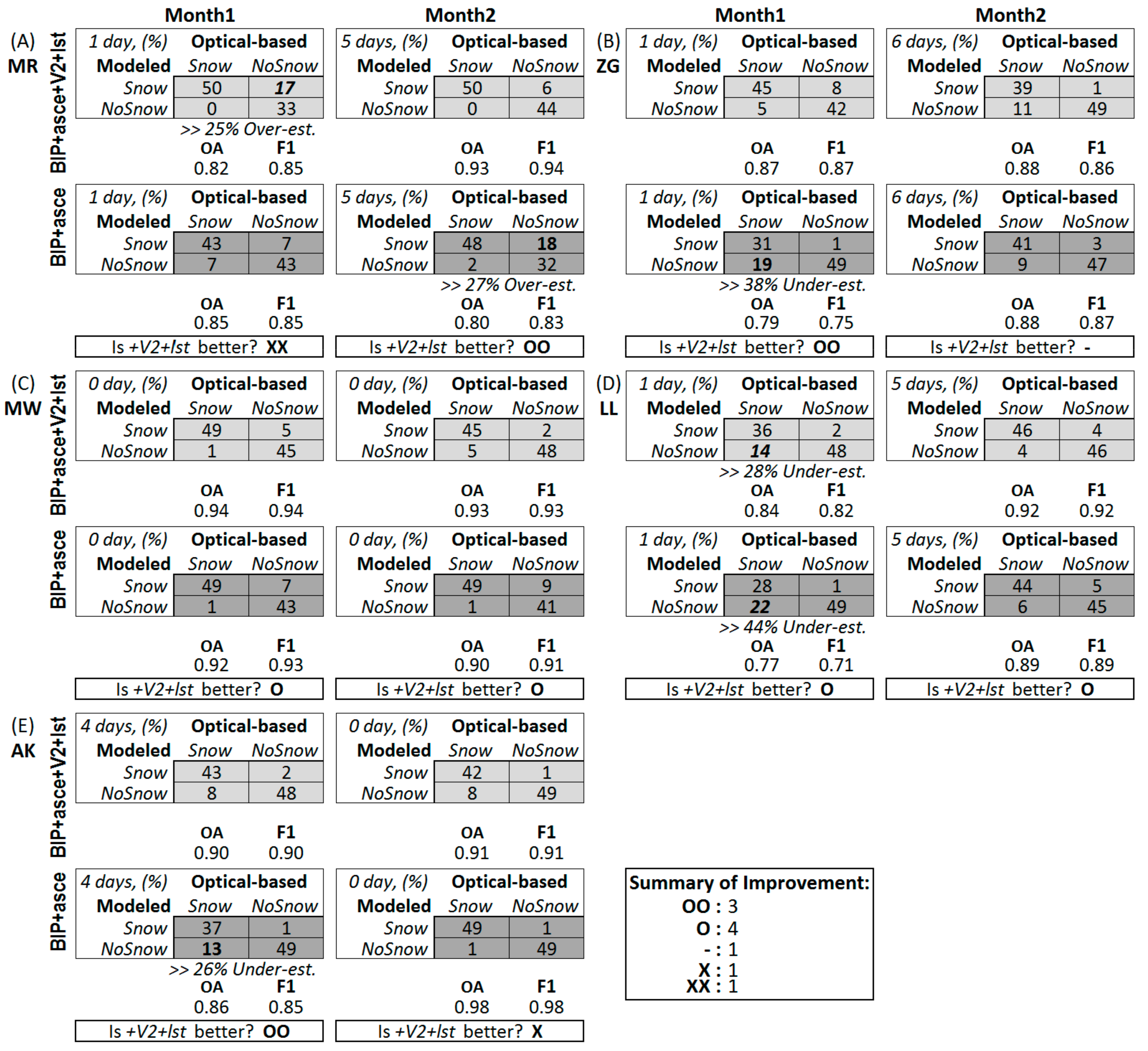 Remotesensing 11 01904 g004