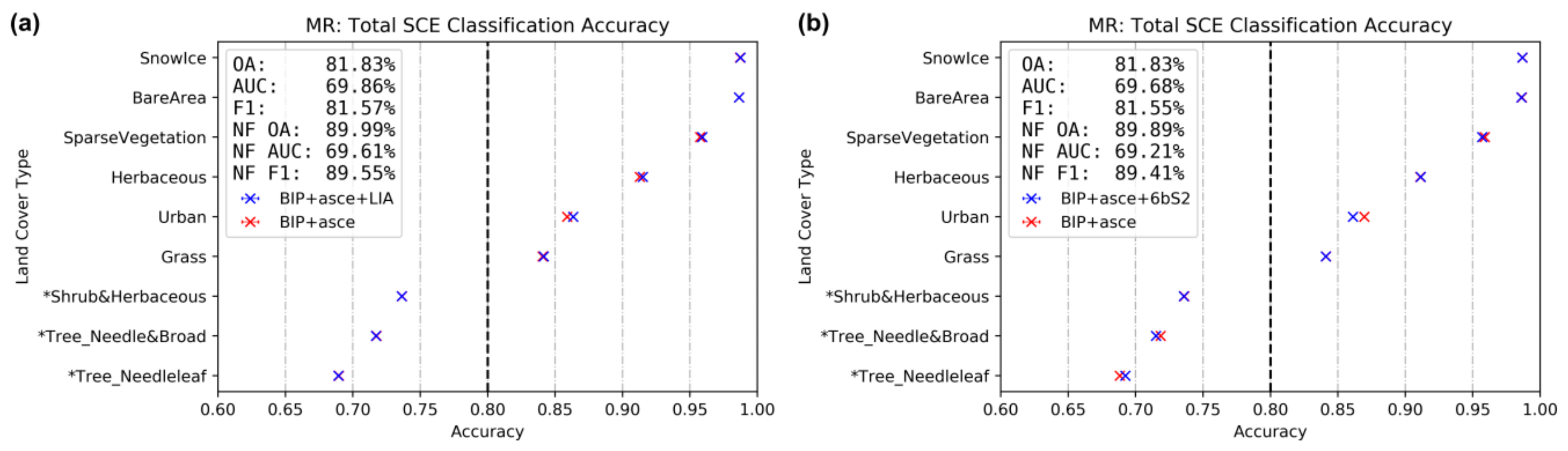 Remotesensing 11 01904 g008