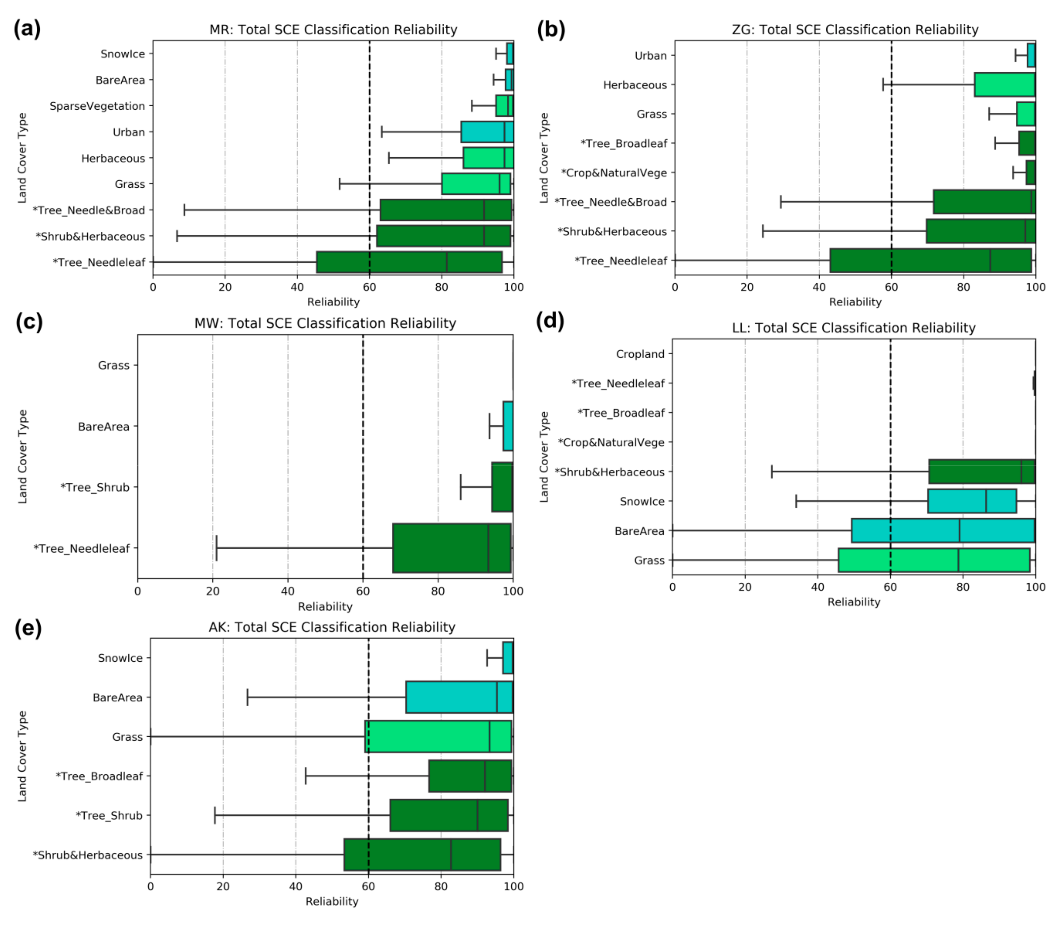 Remotesensing 11 01904 g009