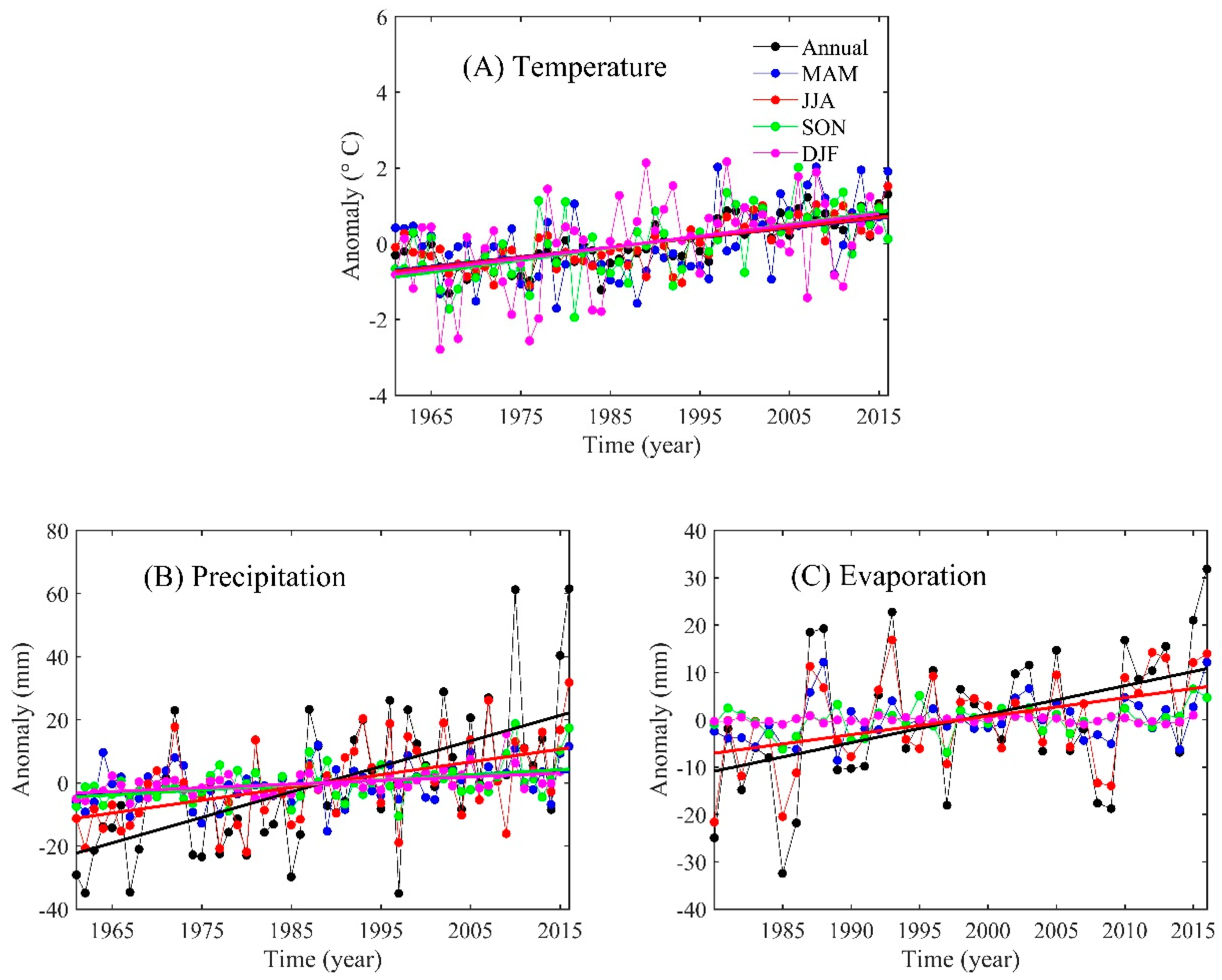 Remotesensing 11 01908 g002