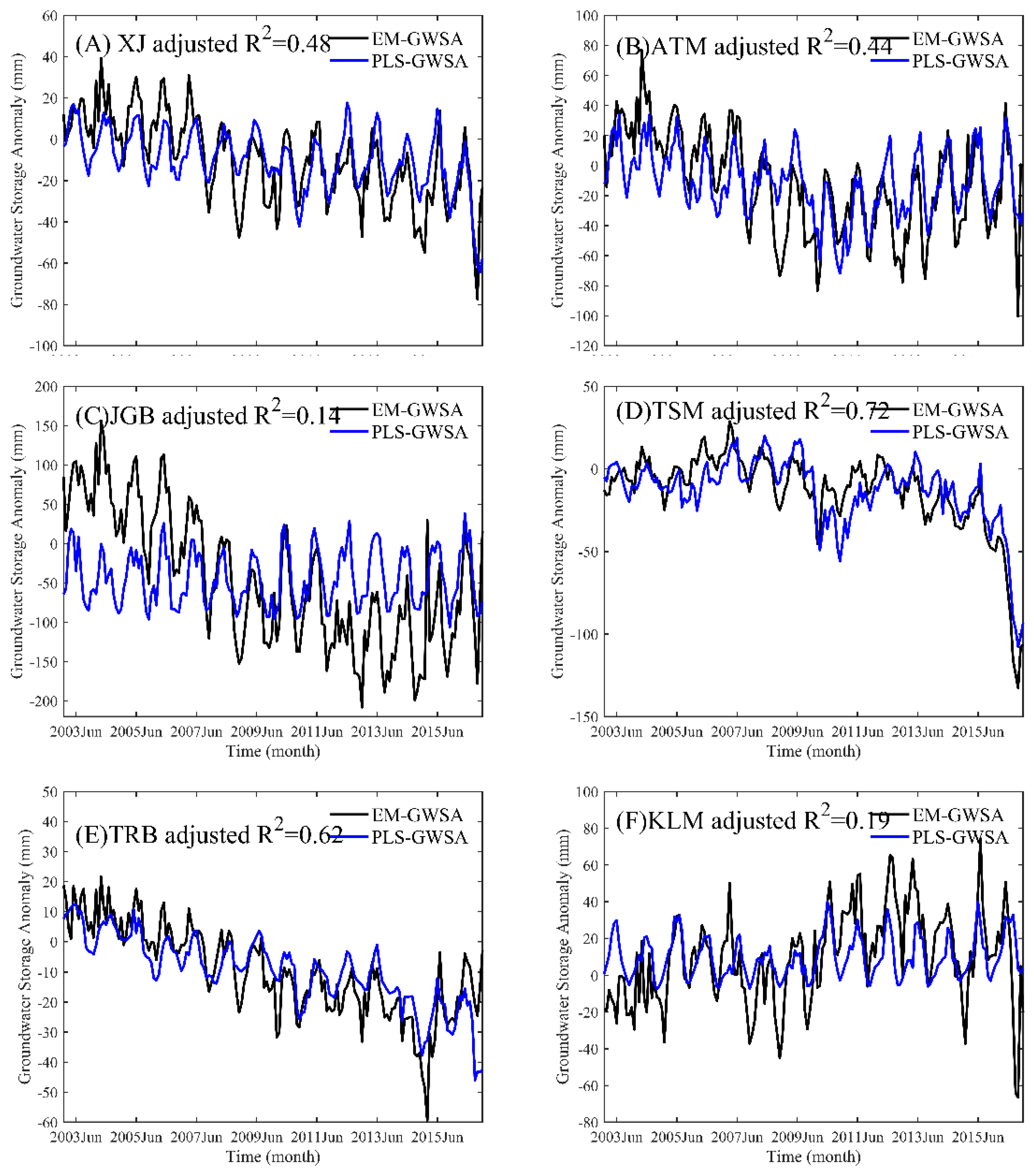 Remotesensing 11 01908 g008