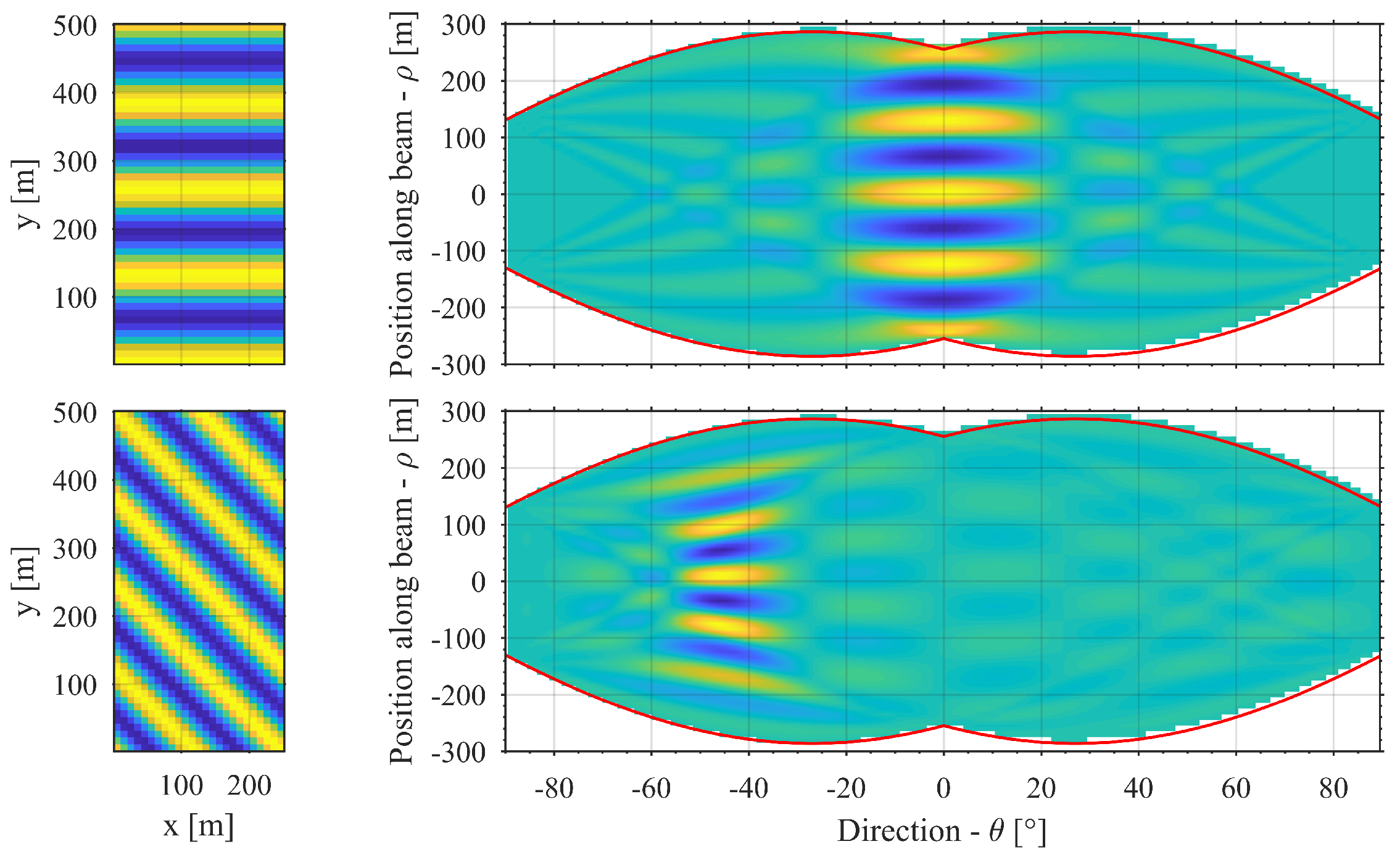 Remotesensing 11 01918 g002 Remotesensing 11 01918 g002