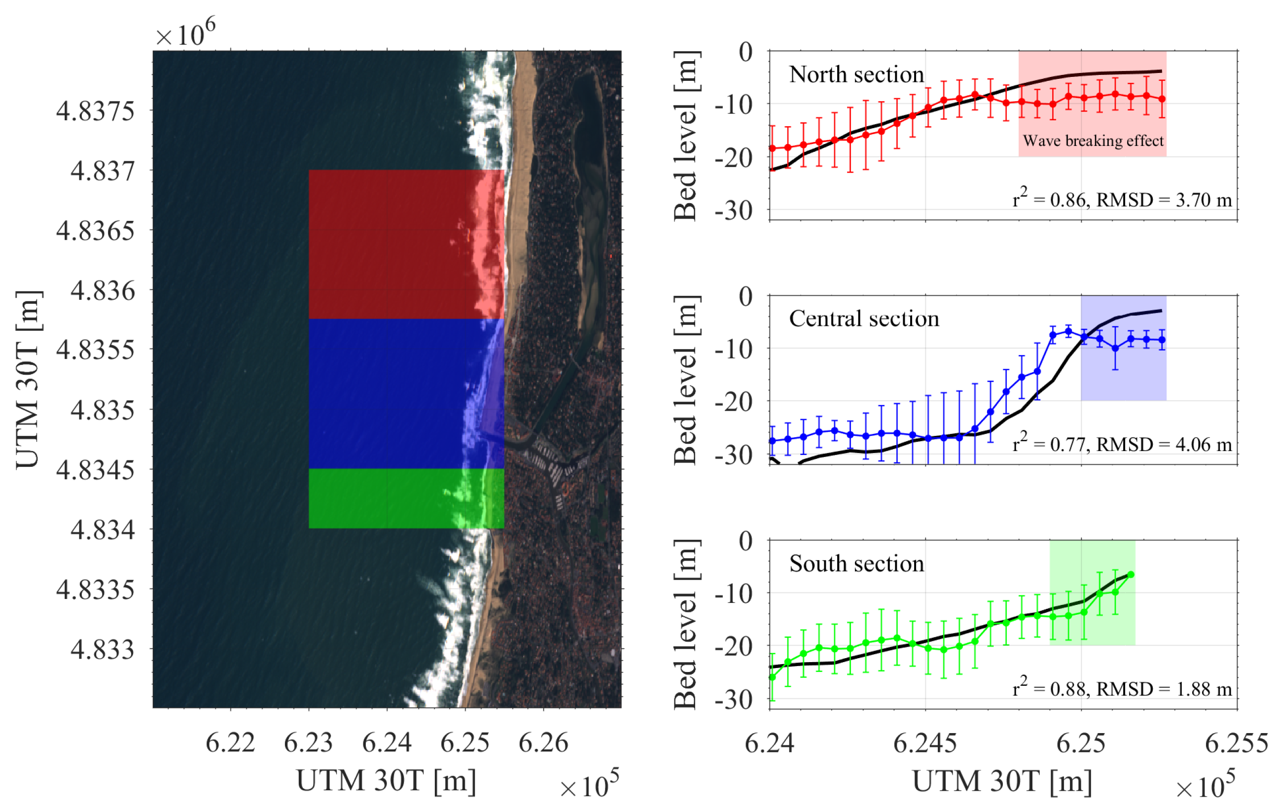 Remotesensing 11 01918 g009 Remotesensing 11 01918 g009