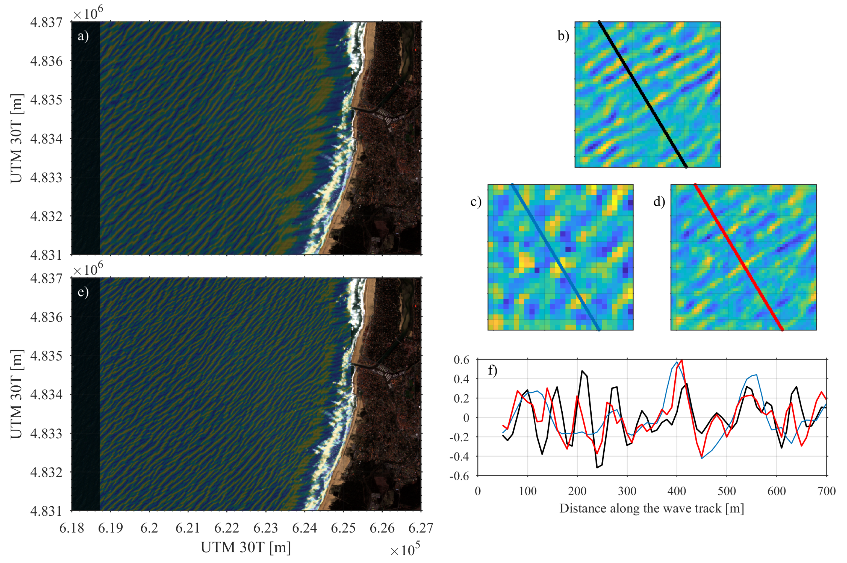 Remotesensing 11 01918 g012 Remotesensing 11 01918 g012