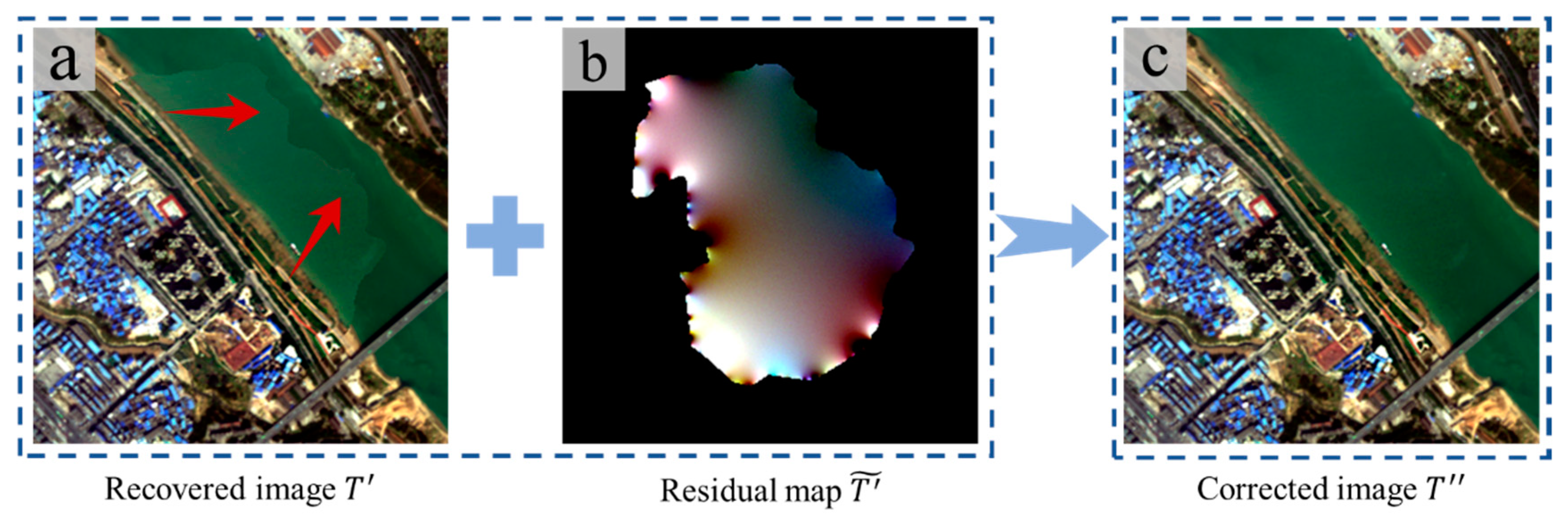 Remotesensing 11 01925 g005