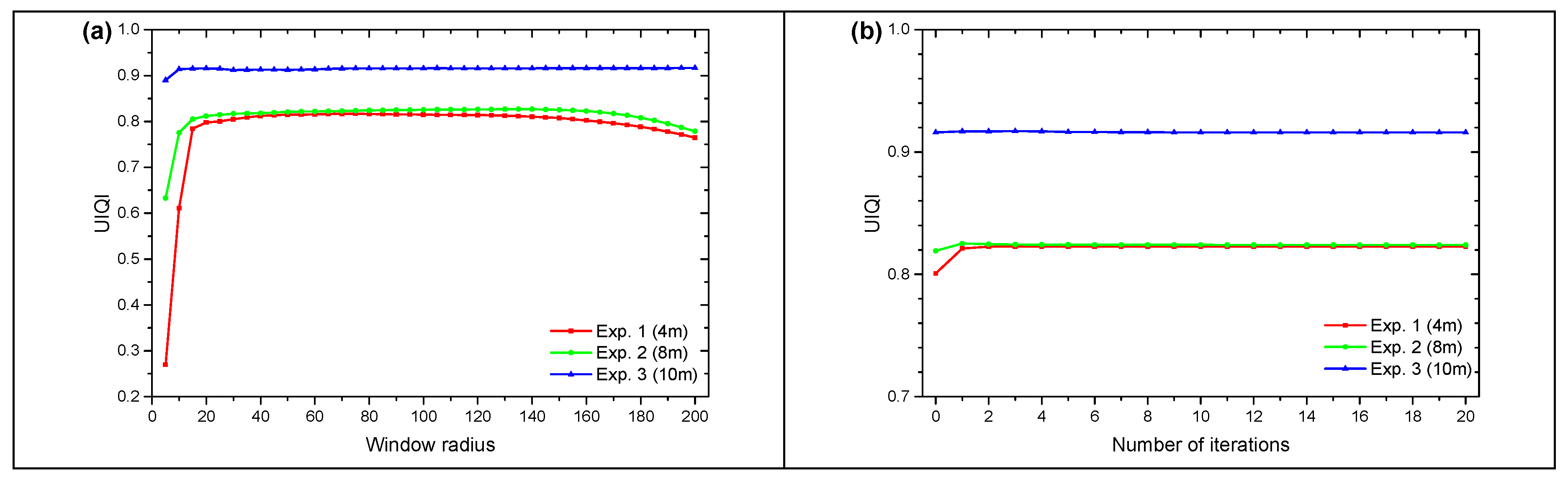 Remotesensing 11 01925 g012
