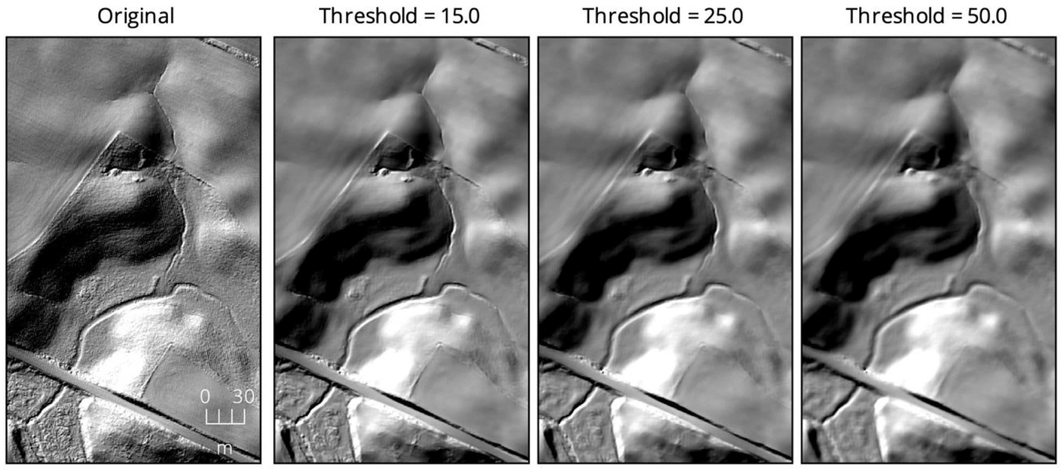 Remotesensing 11 01926 g006