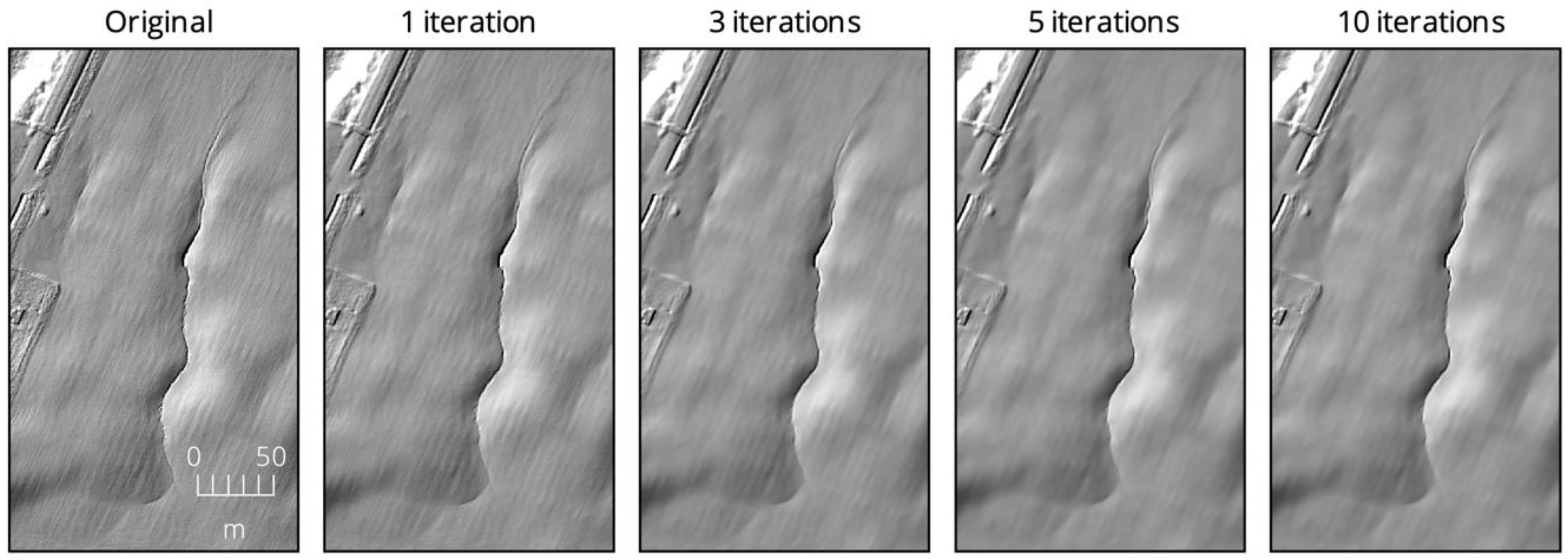 Remotesensing 11 01926 g007