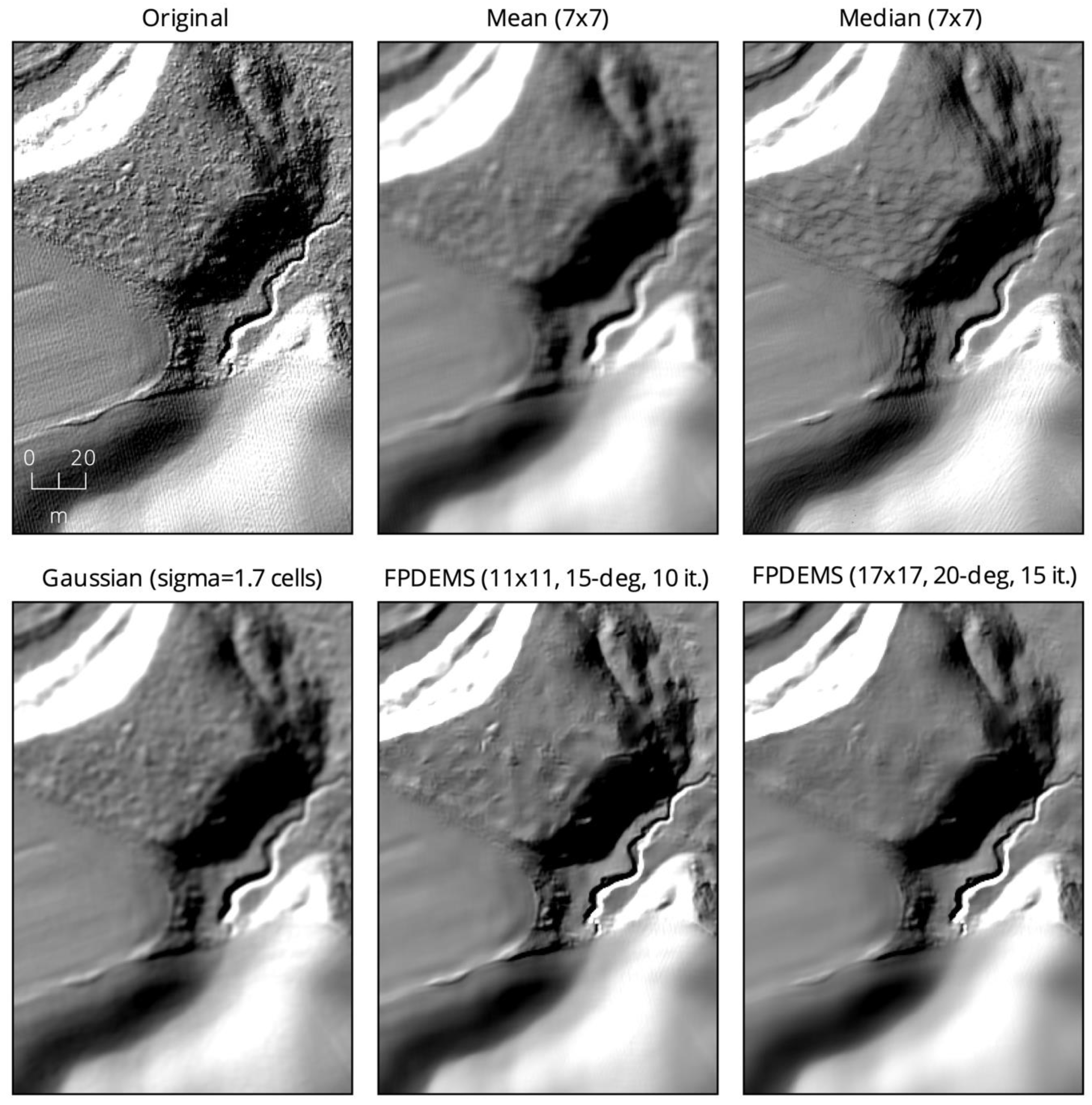 Remotesensing 11 01926 g009