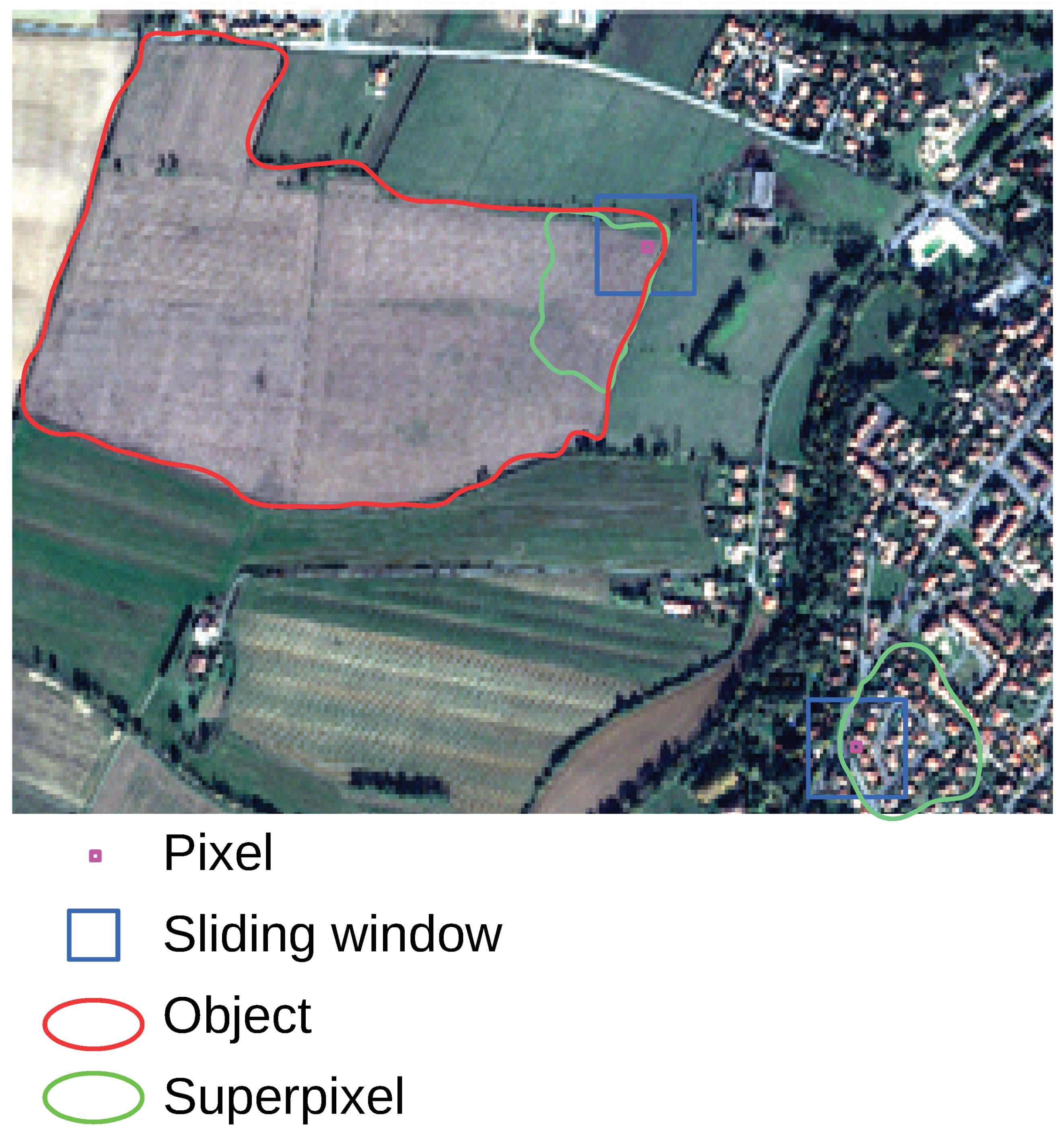 Remotesensing 11 01929 g006