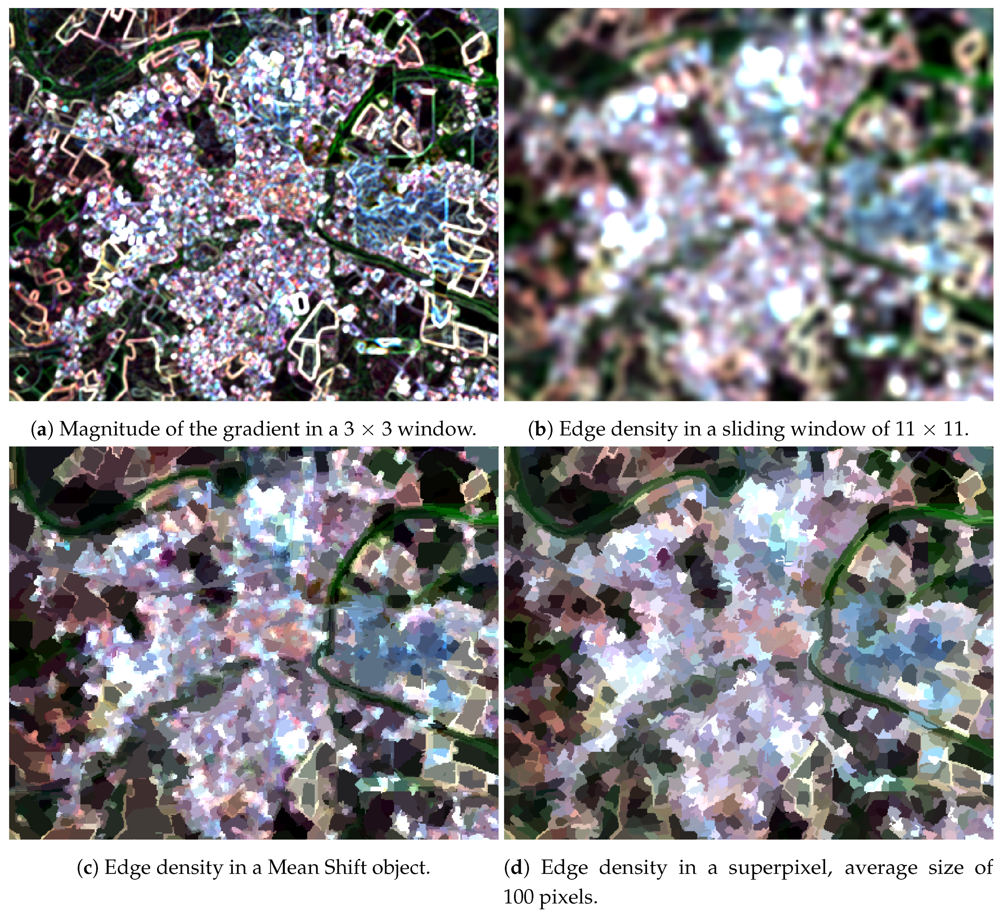 Remotesensing 11 01929 g010