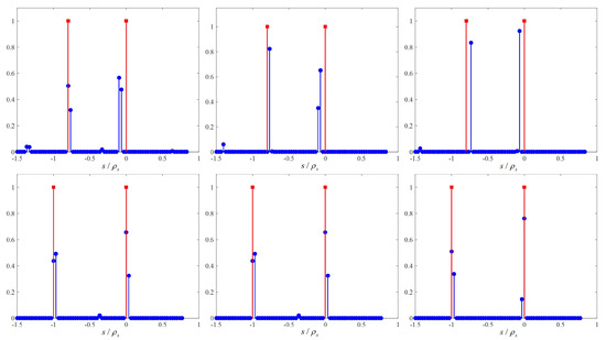 Remotesensing 11 01930 g0a1