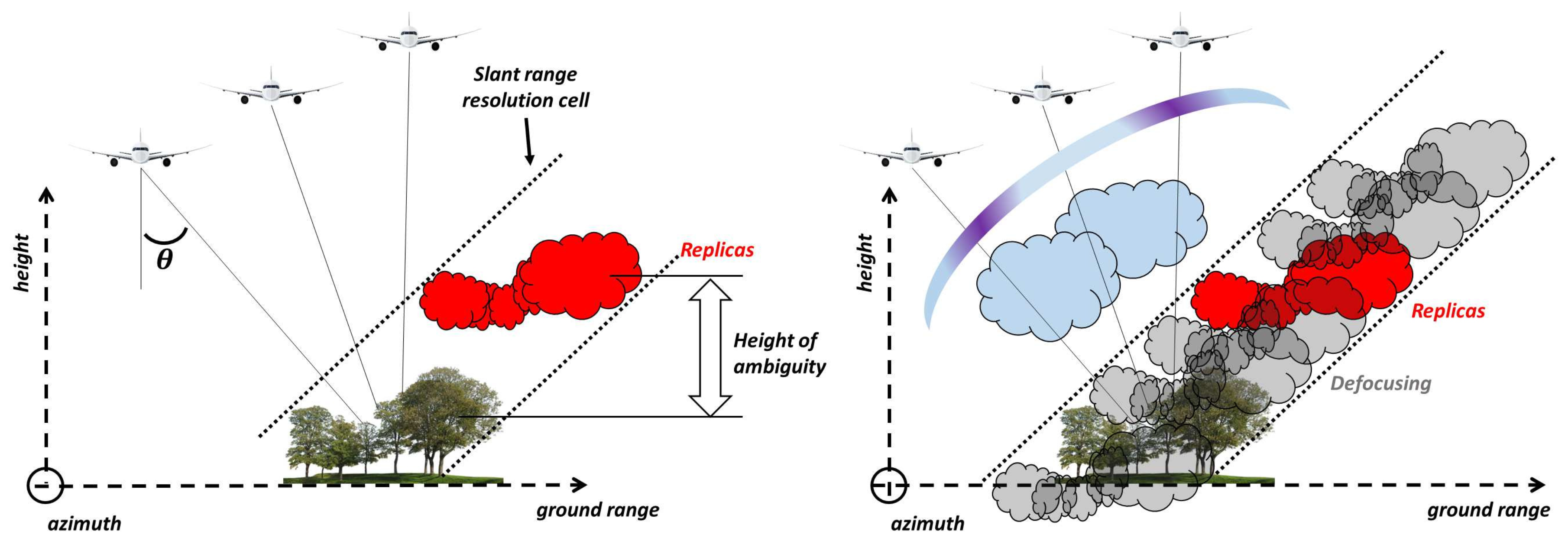 Remotesensing 11 01934 g003