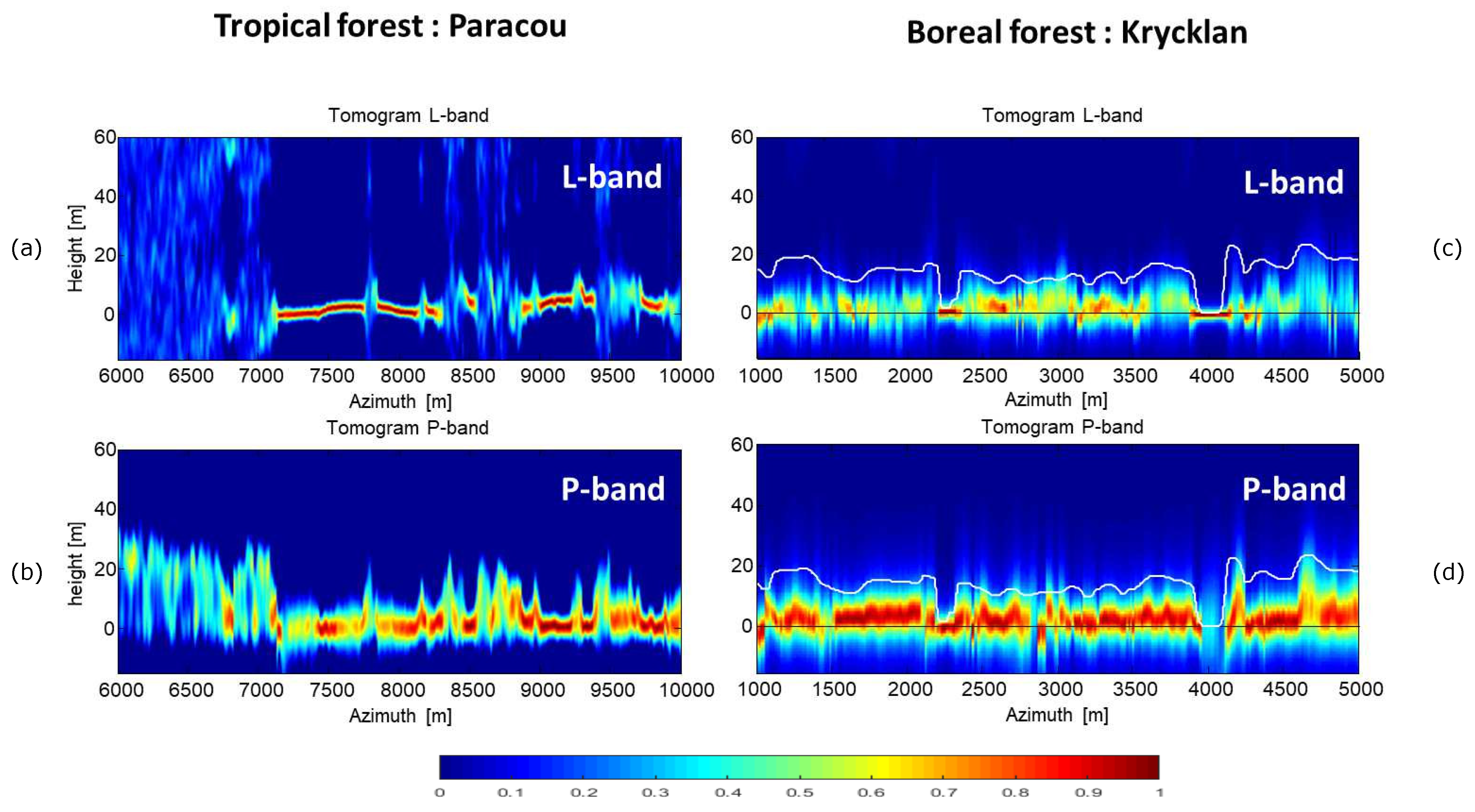 Remotesensing 11 01934 g004