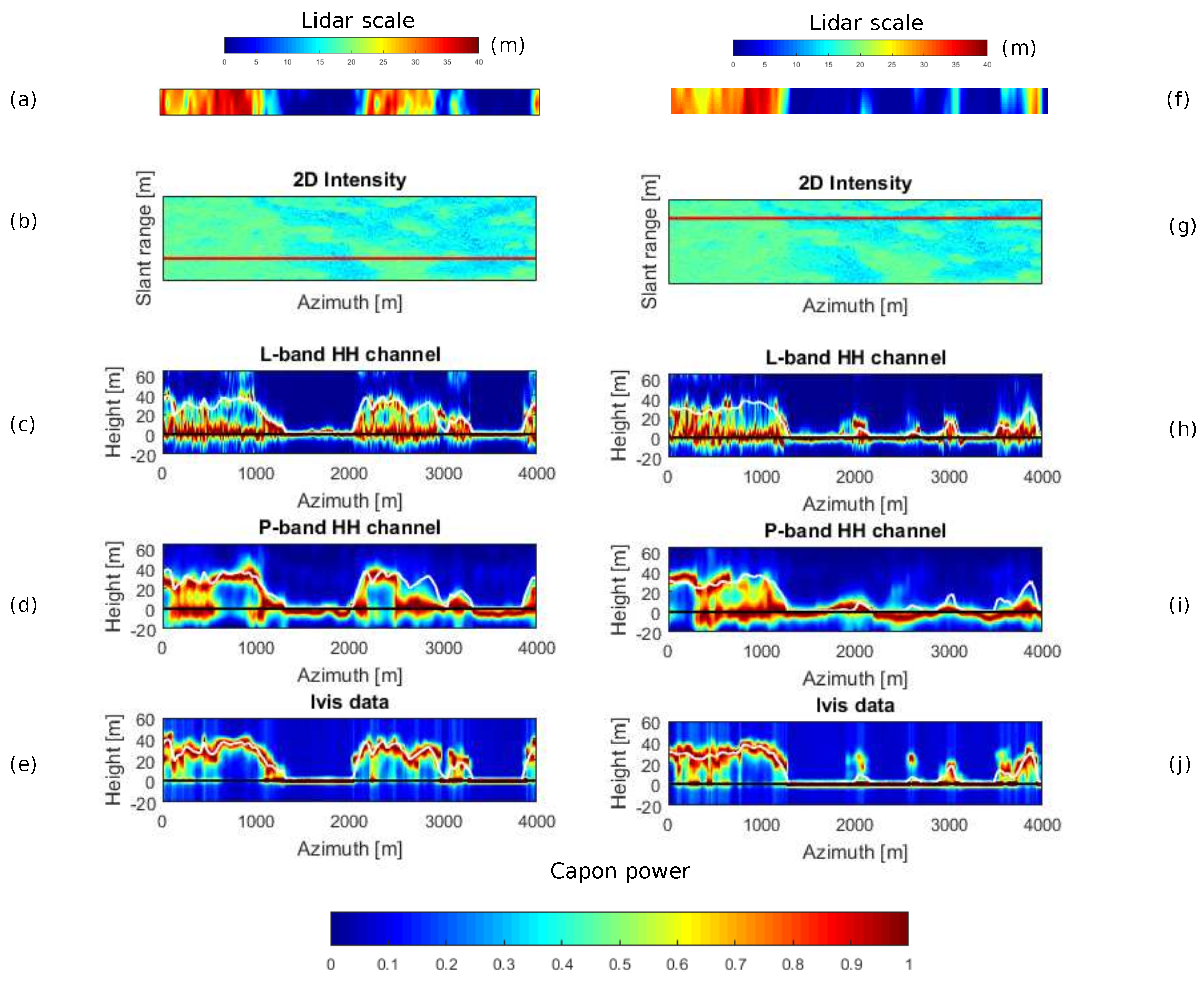 Remotesensing 11 01934 g006