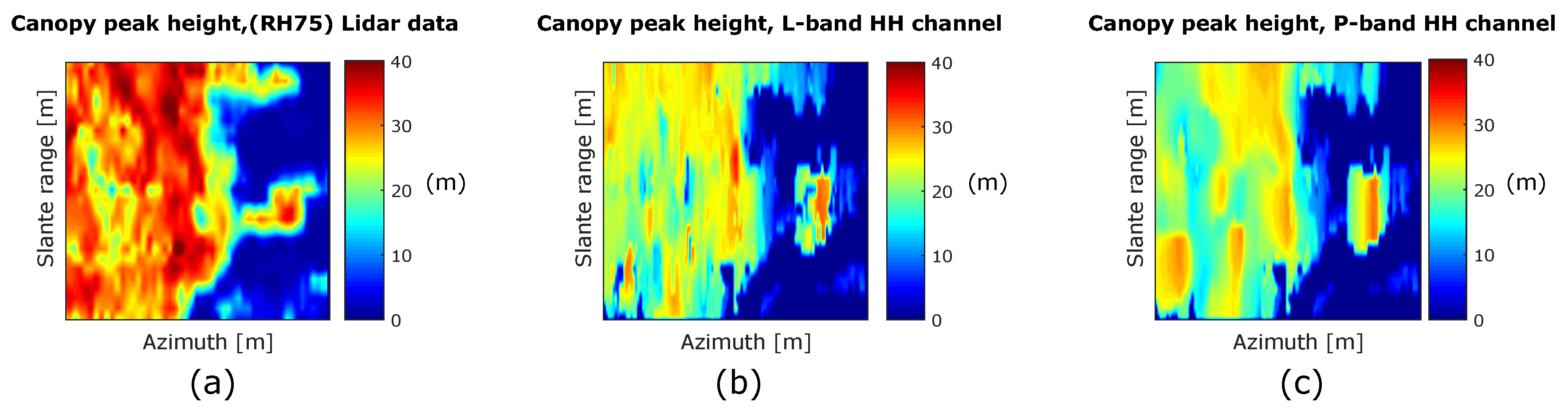 Remotesensing 11 01934 g007