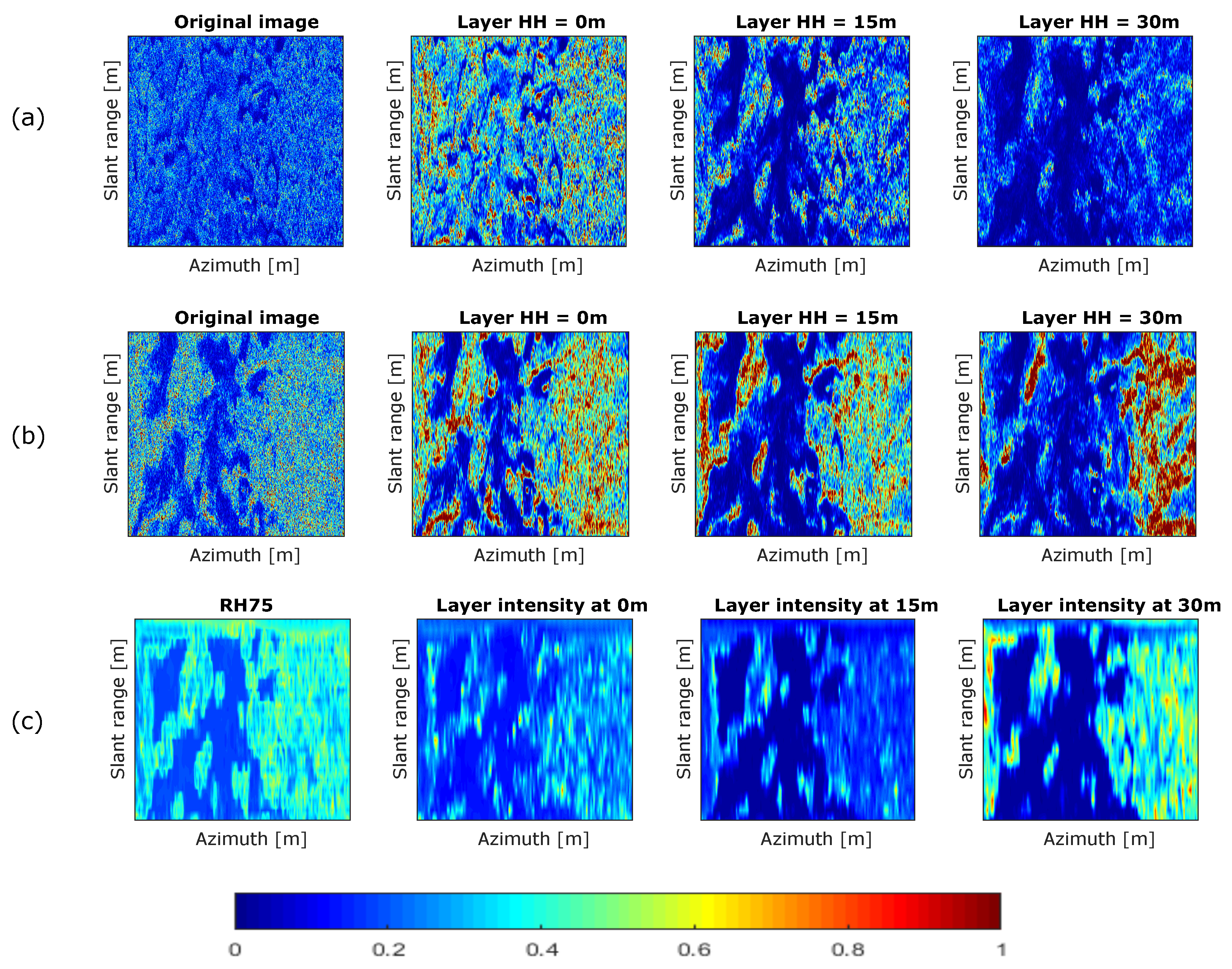 Remotesensing 11 01934 g010