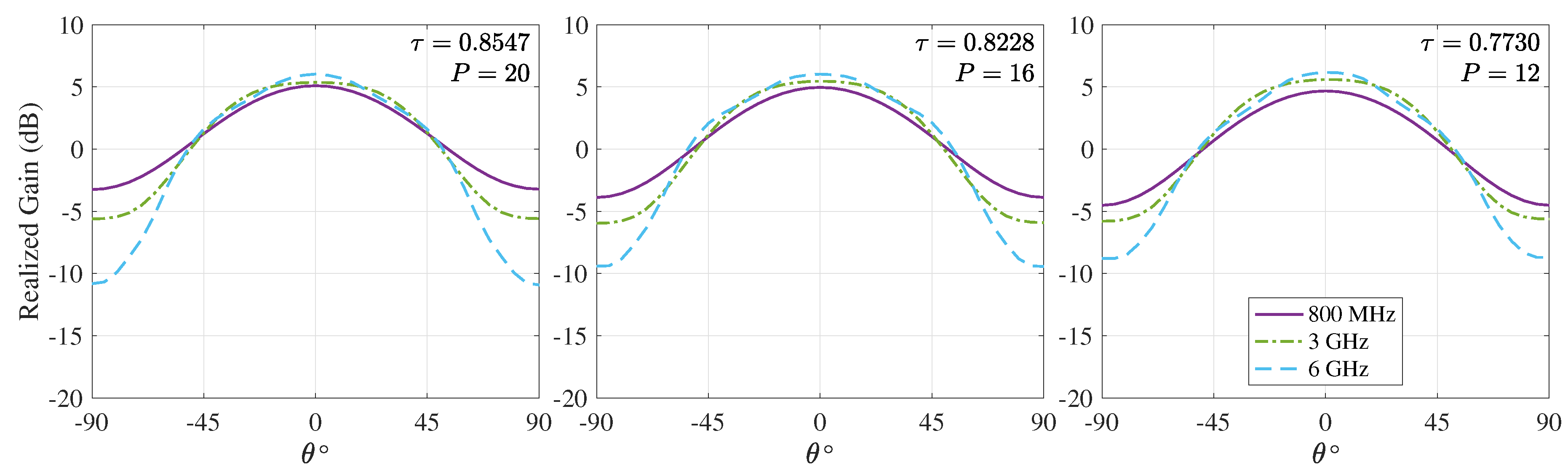 Remotesensing 11 01937 g005