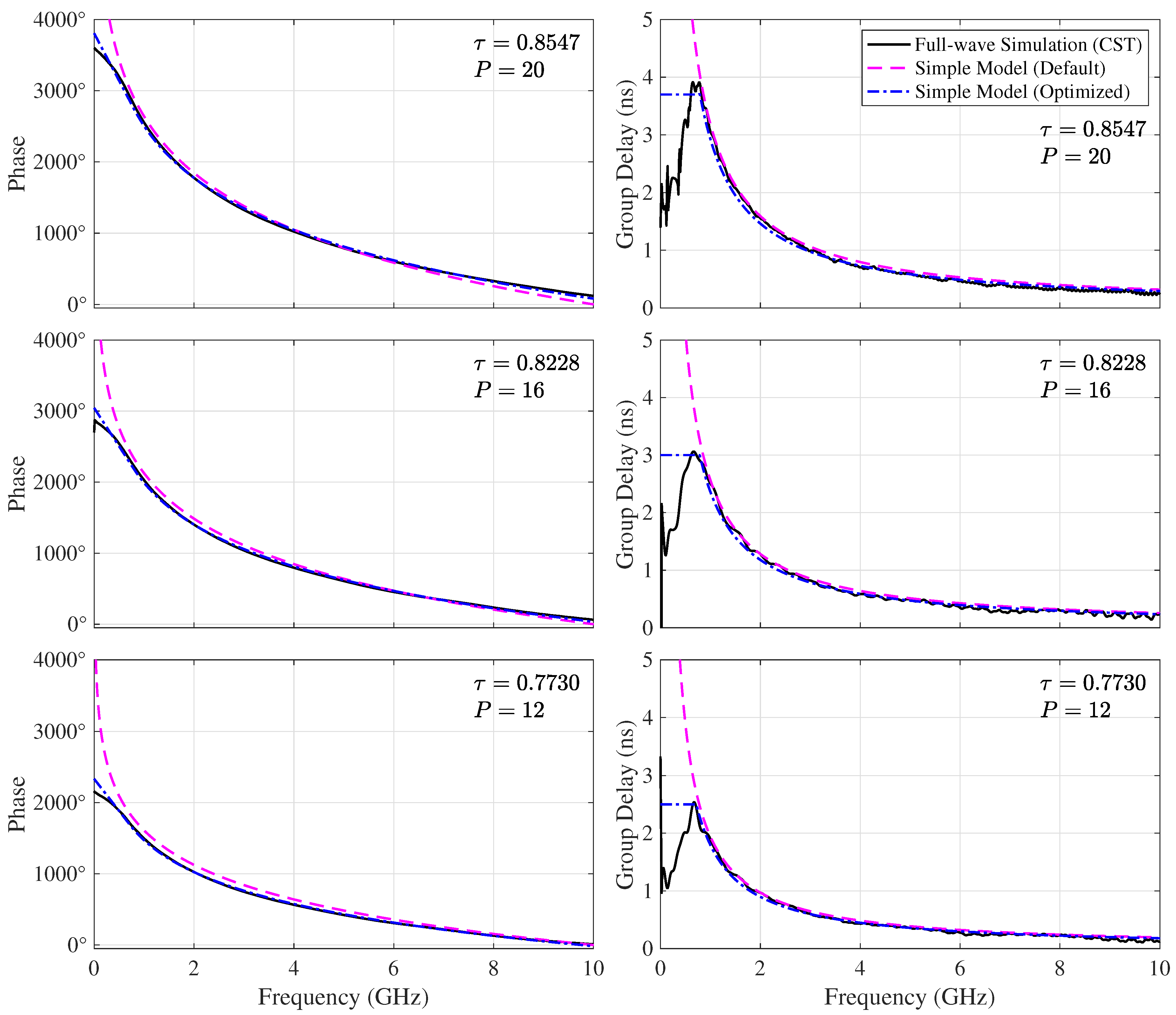 Remotesensing 11 01937 g006