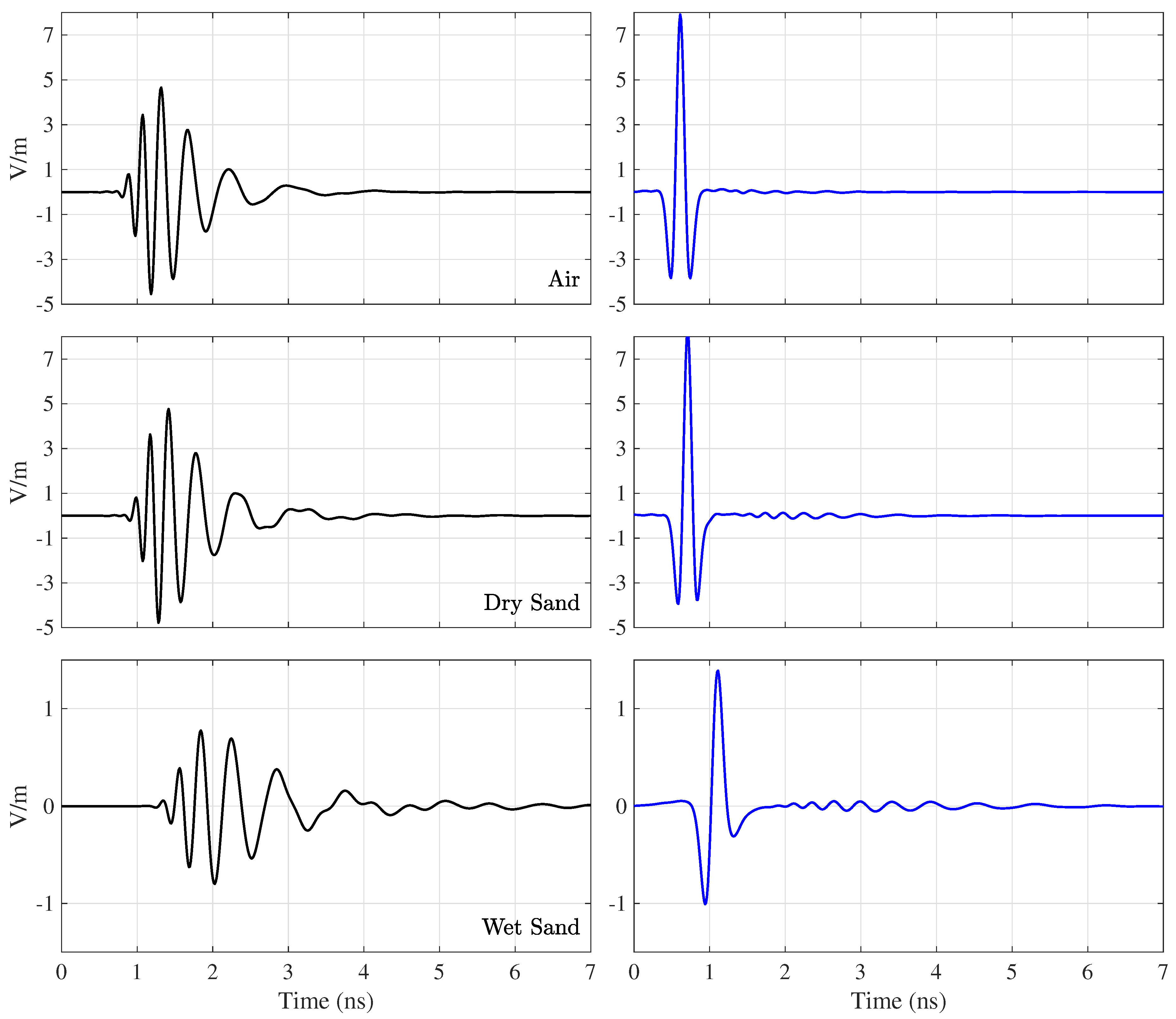 Remotesensing 11 01937 g010