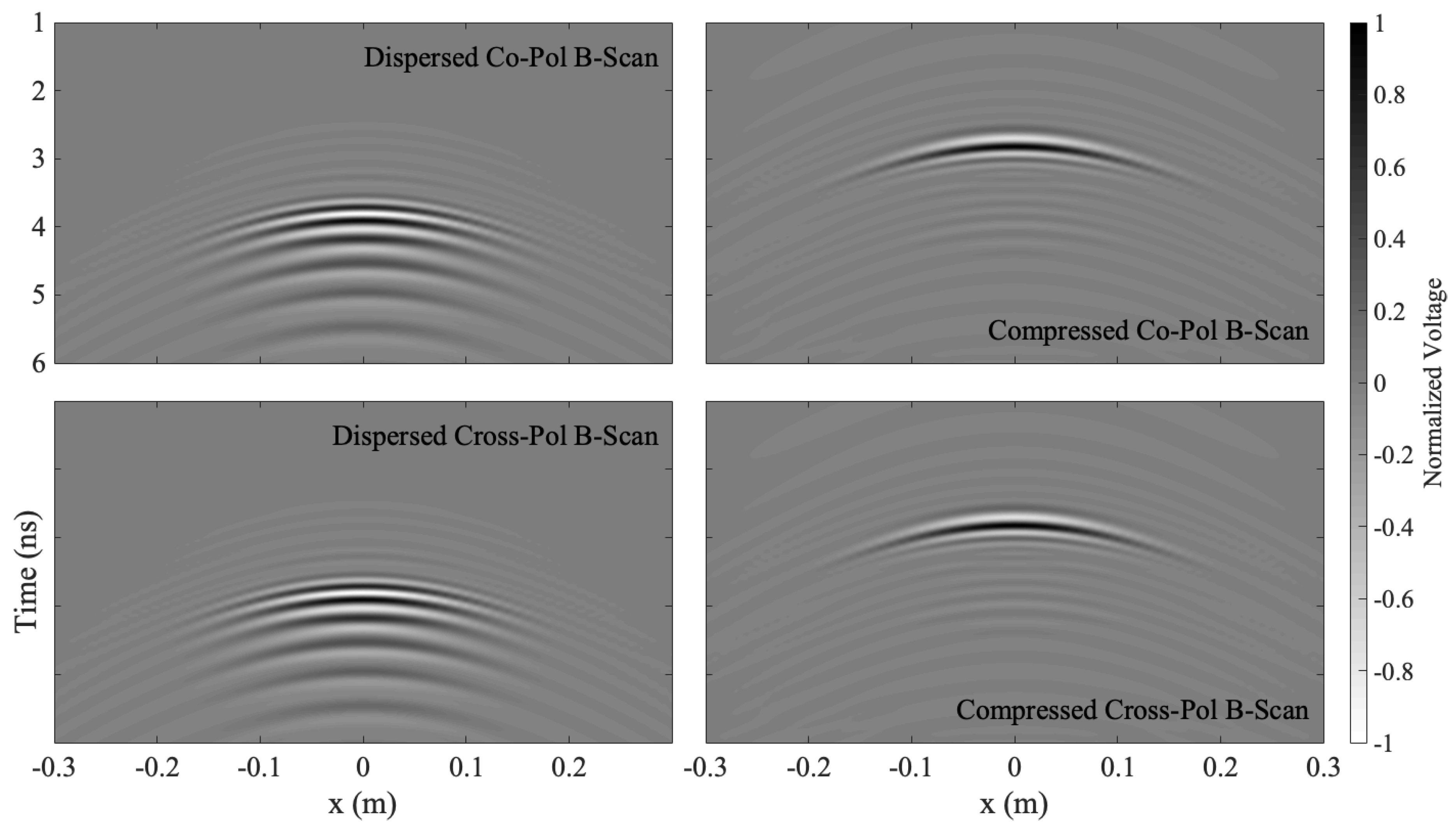 Remotesensing 11 01937 g012