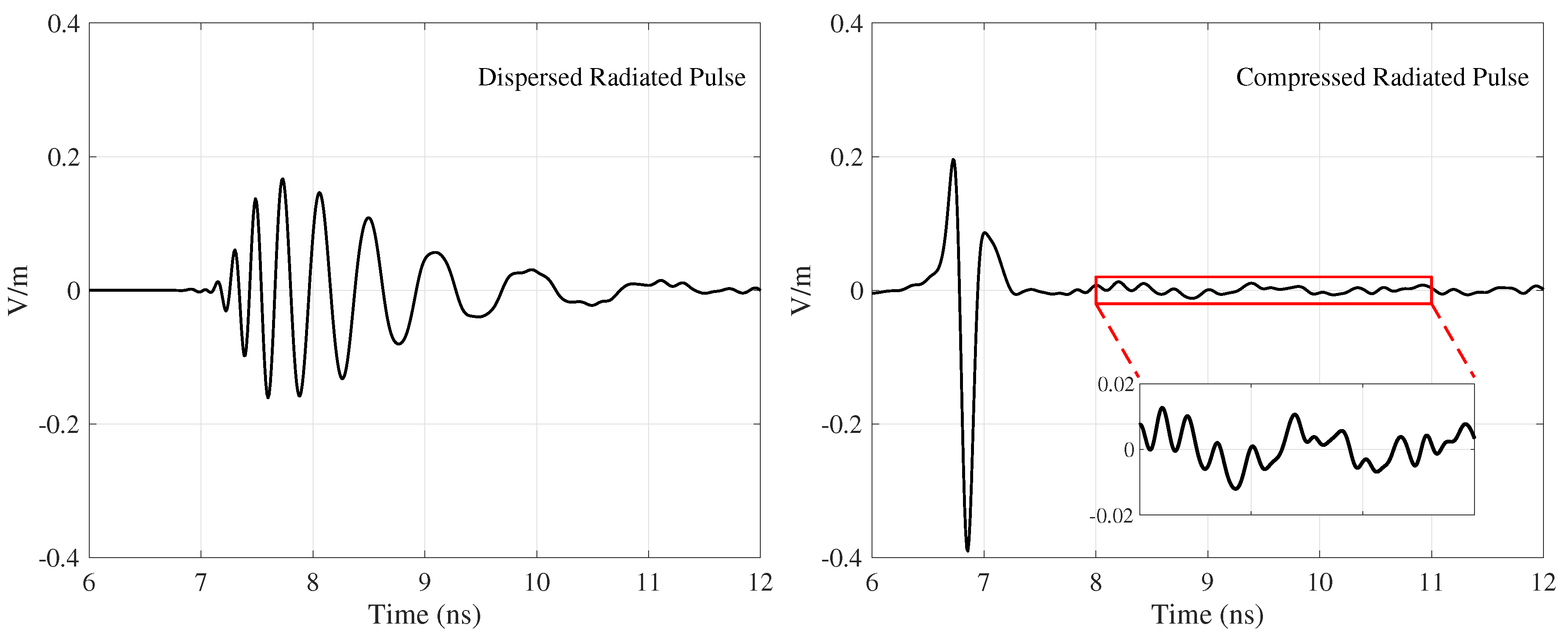 Remotesensing 11 01937 g016