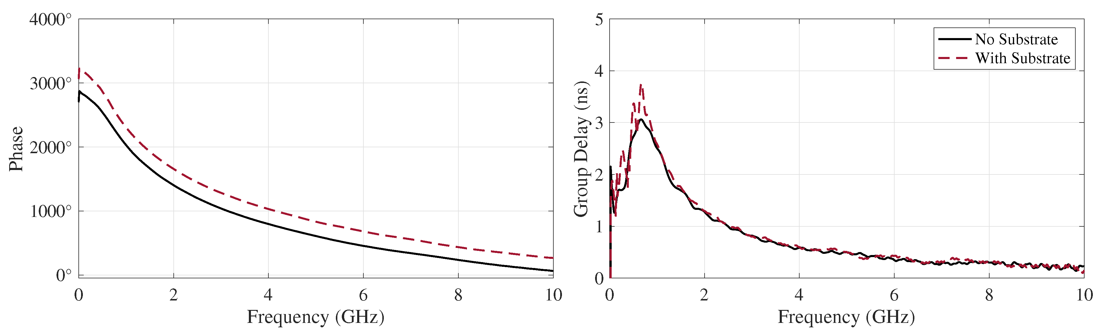 Remotesensing 11 01937 g018