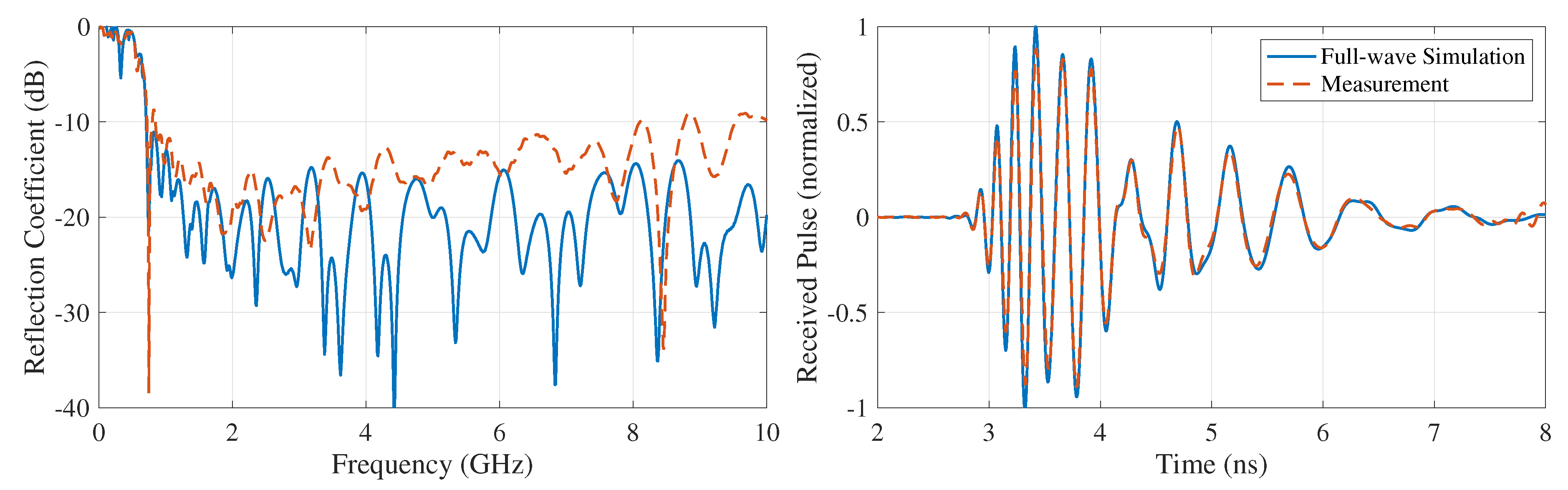 Remotesensing 11 01937 g019