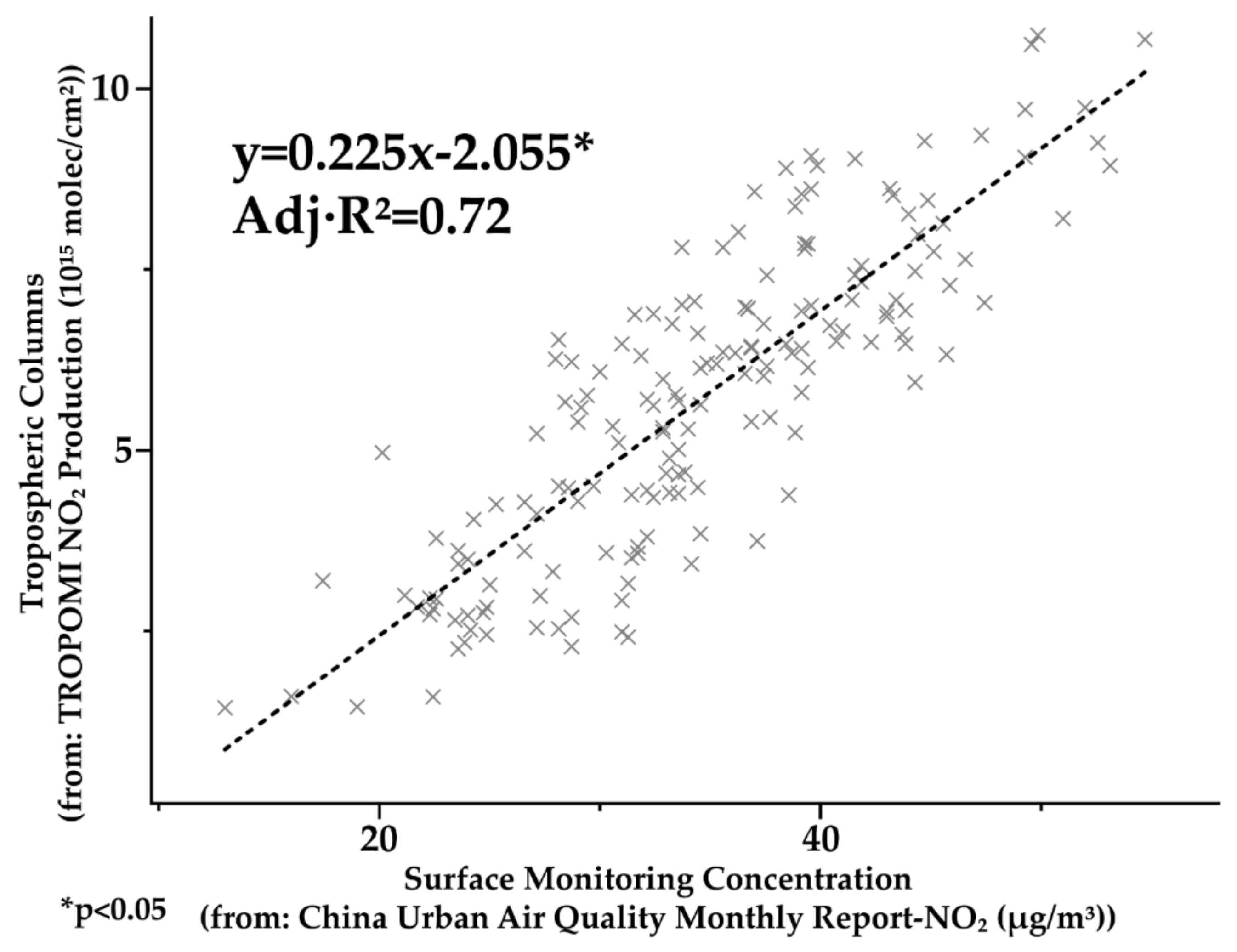 Remotesensing 11 01939 g003