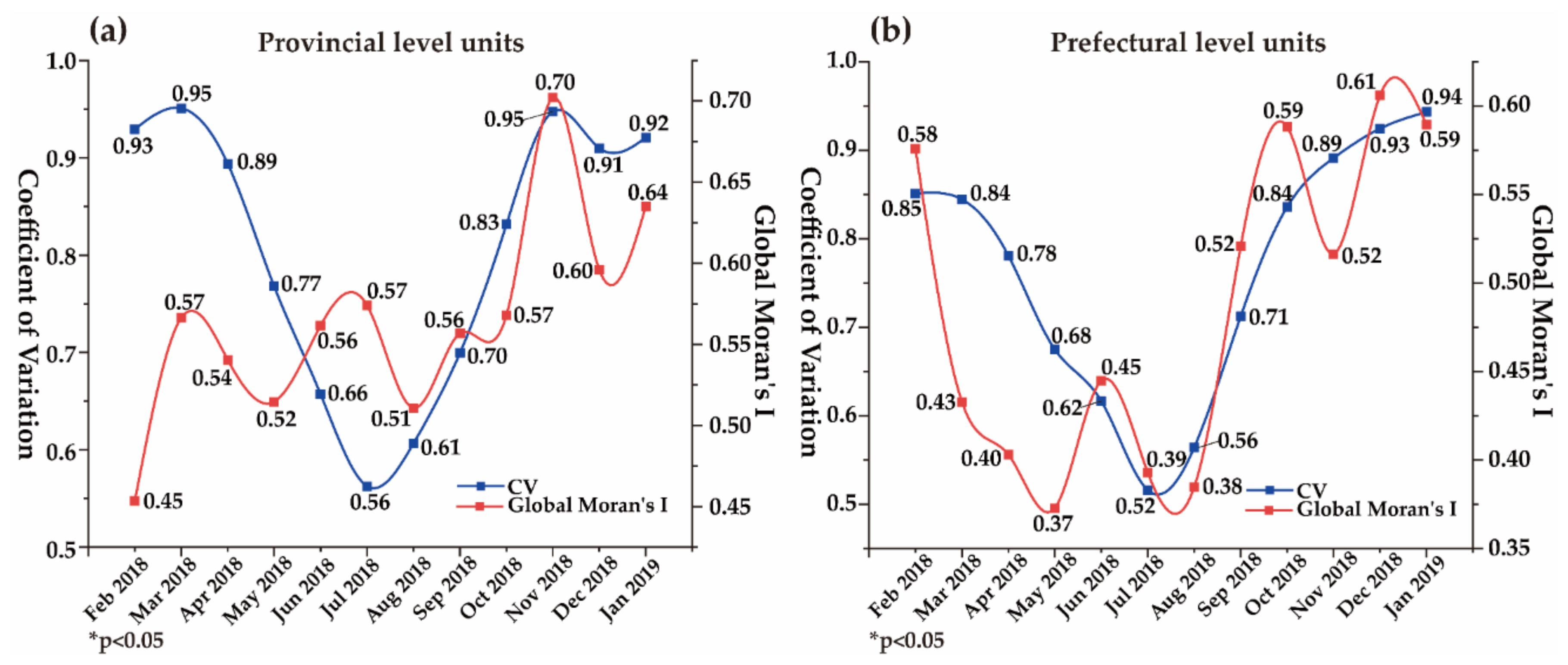 Remotesensing 11 01939 g005